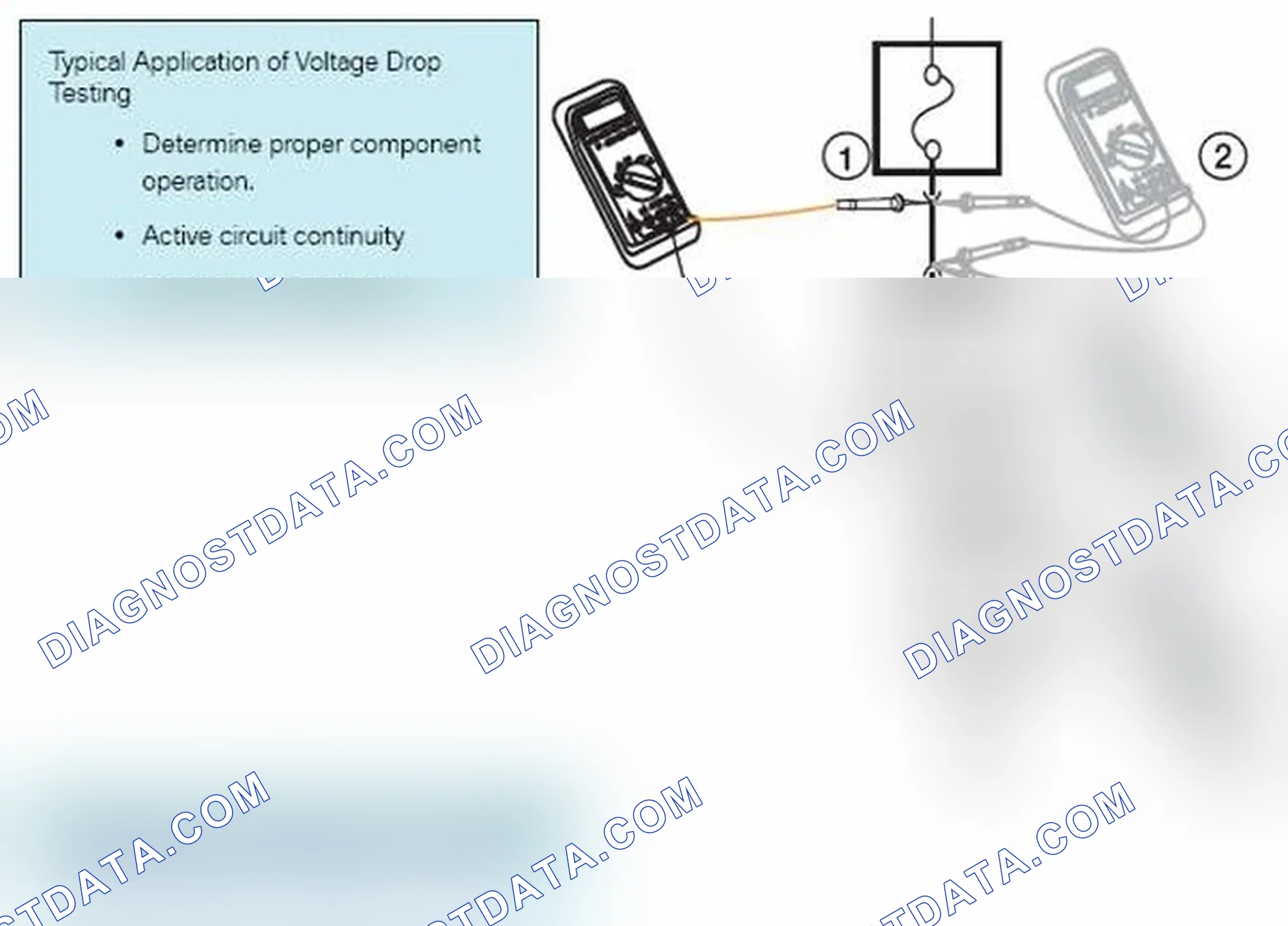Scheme 291: DVOM display will indicate the voltage drop in the circuit tested between the DVOM leads.