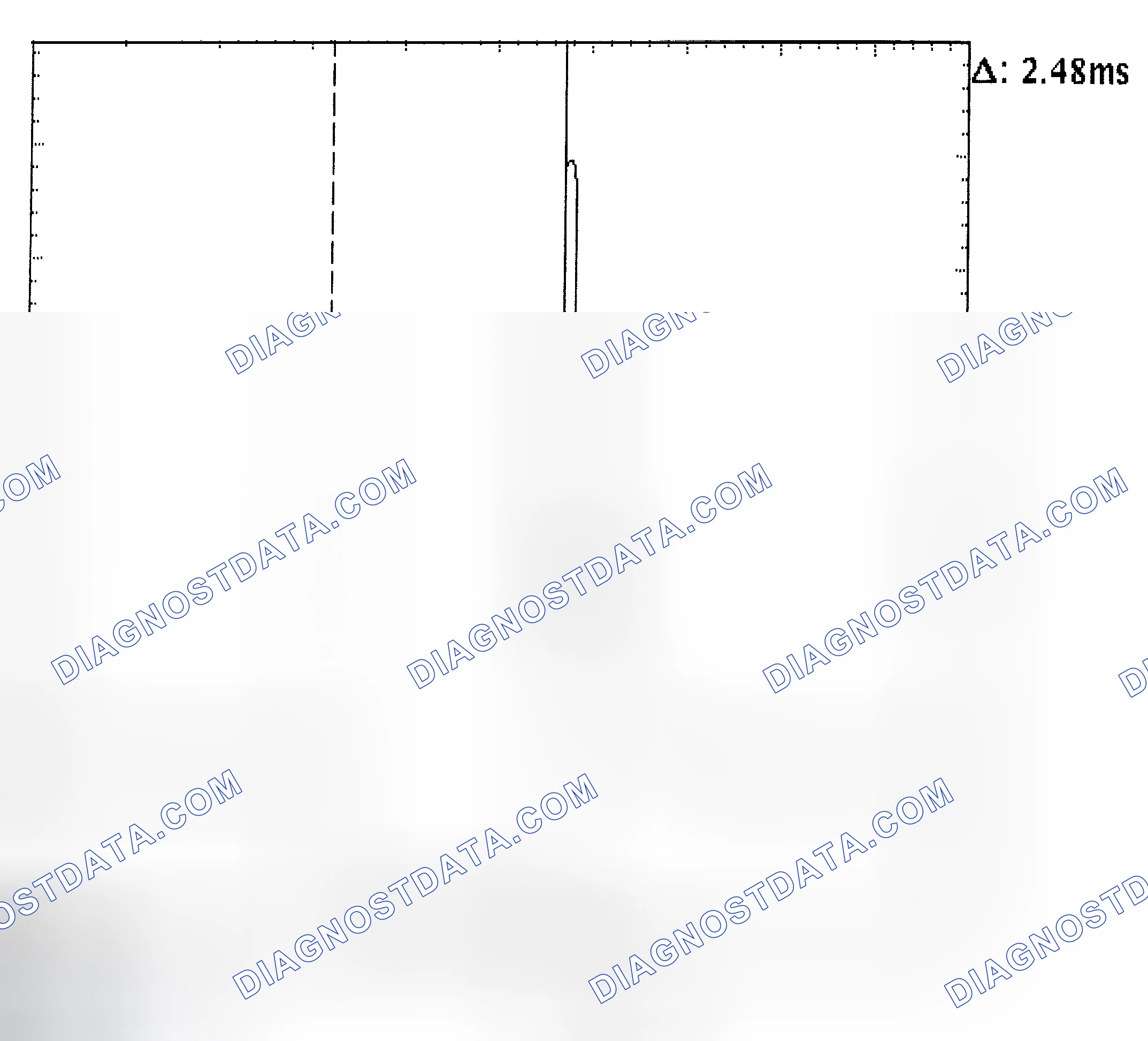 Scheme 24: Injector Bank - Known Good - Voltage Pattern