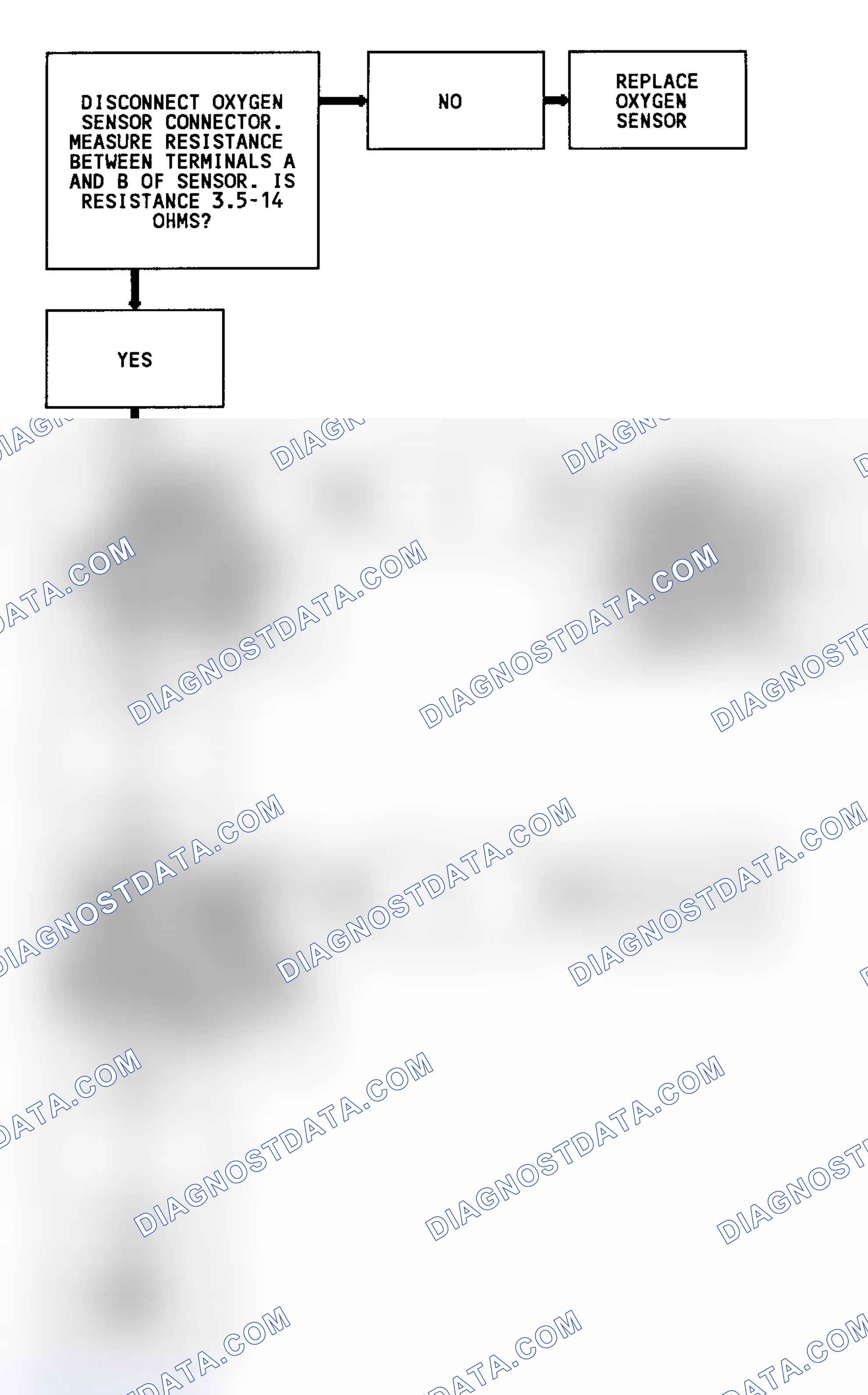 Scheme 161: Code 45 Flow Chart (4.3L Turbo) Rich Exhaust Indication