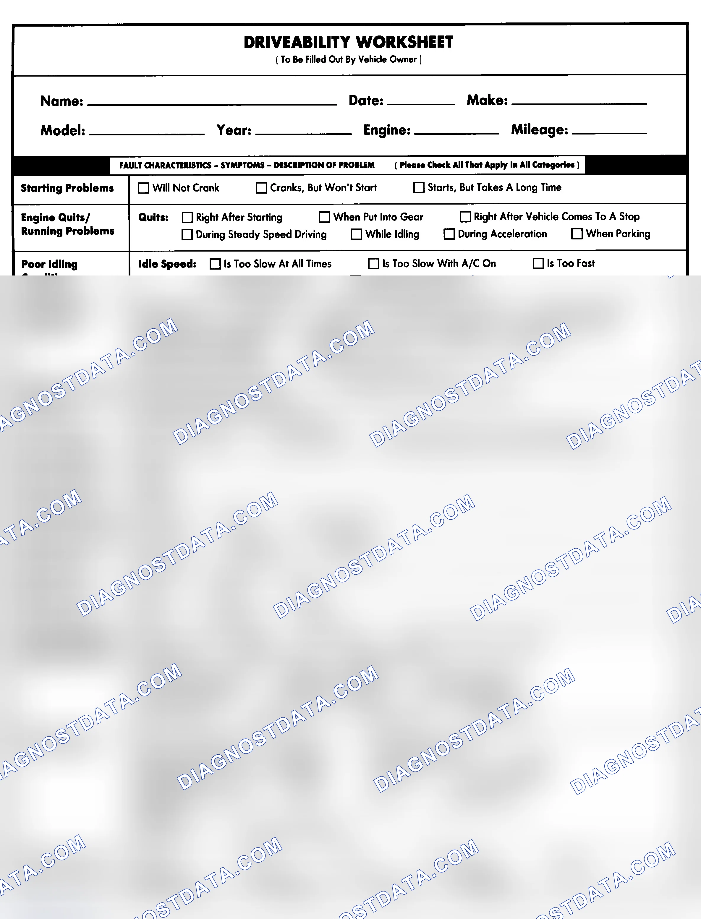 Scheme 1: Entire Vehicle - Symptom Check List For Customer
