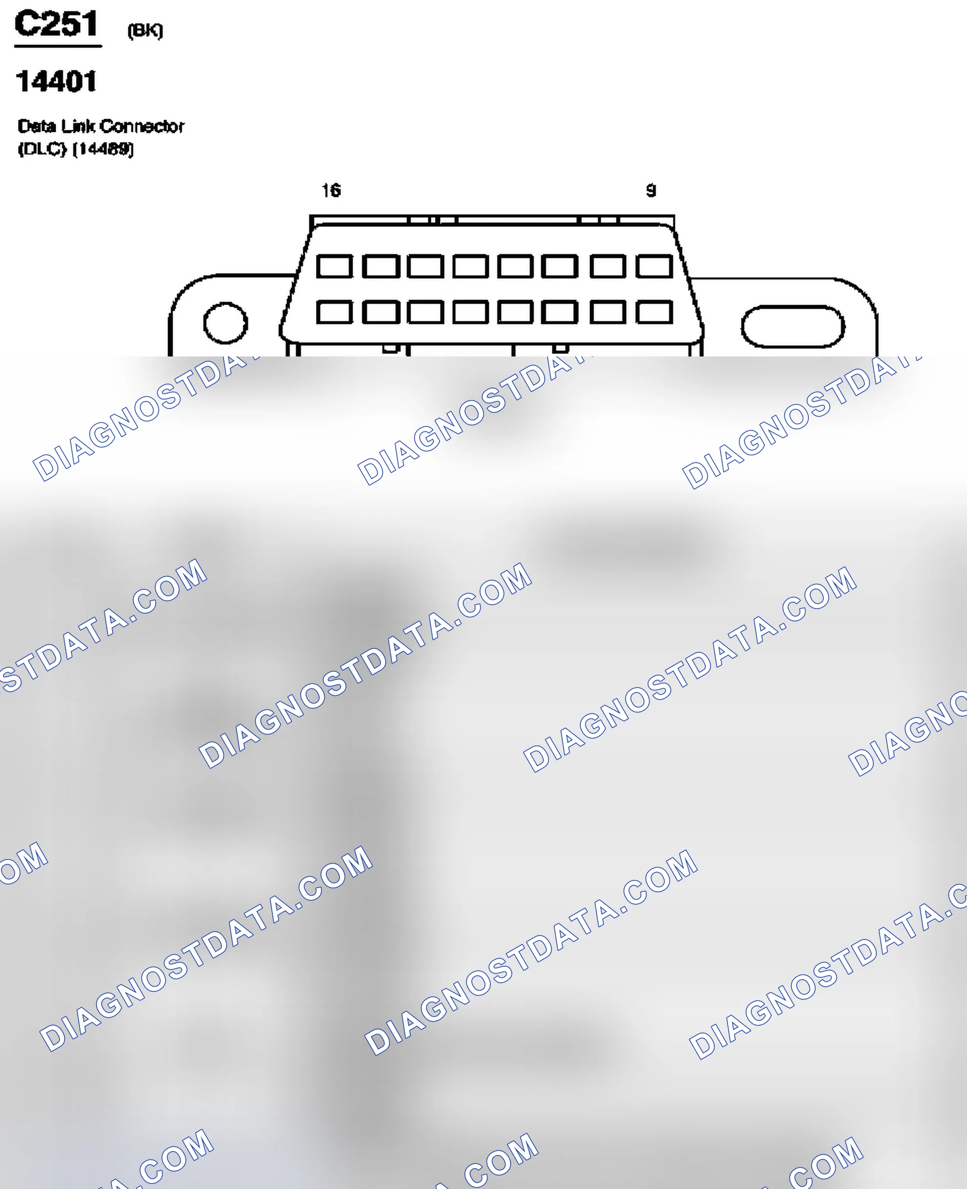 Scheme 89: Identifying Connectors C251, C253 & C254