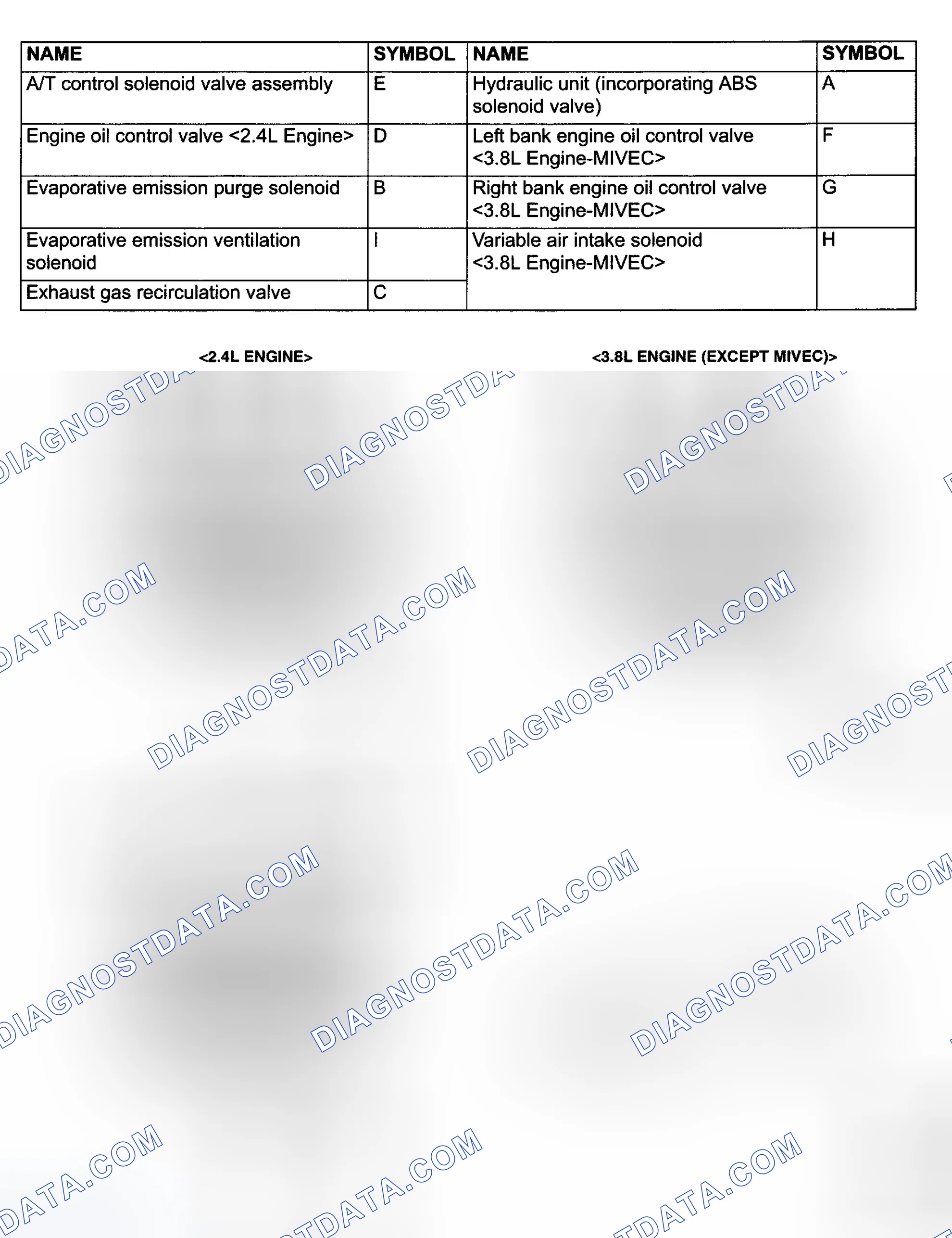 Scheme 38