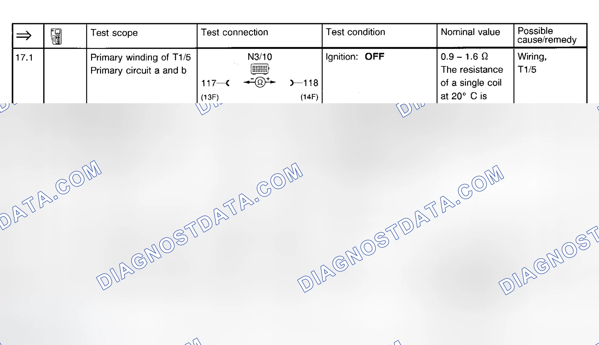Scheme 107: Ignition System Test (Steps 17.1-18.1)