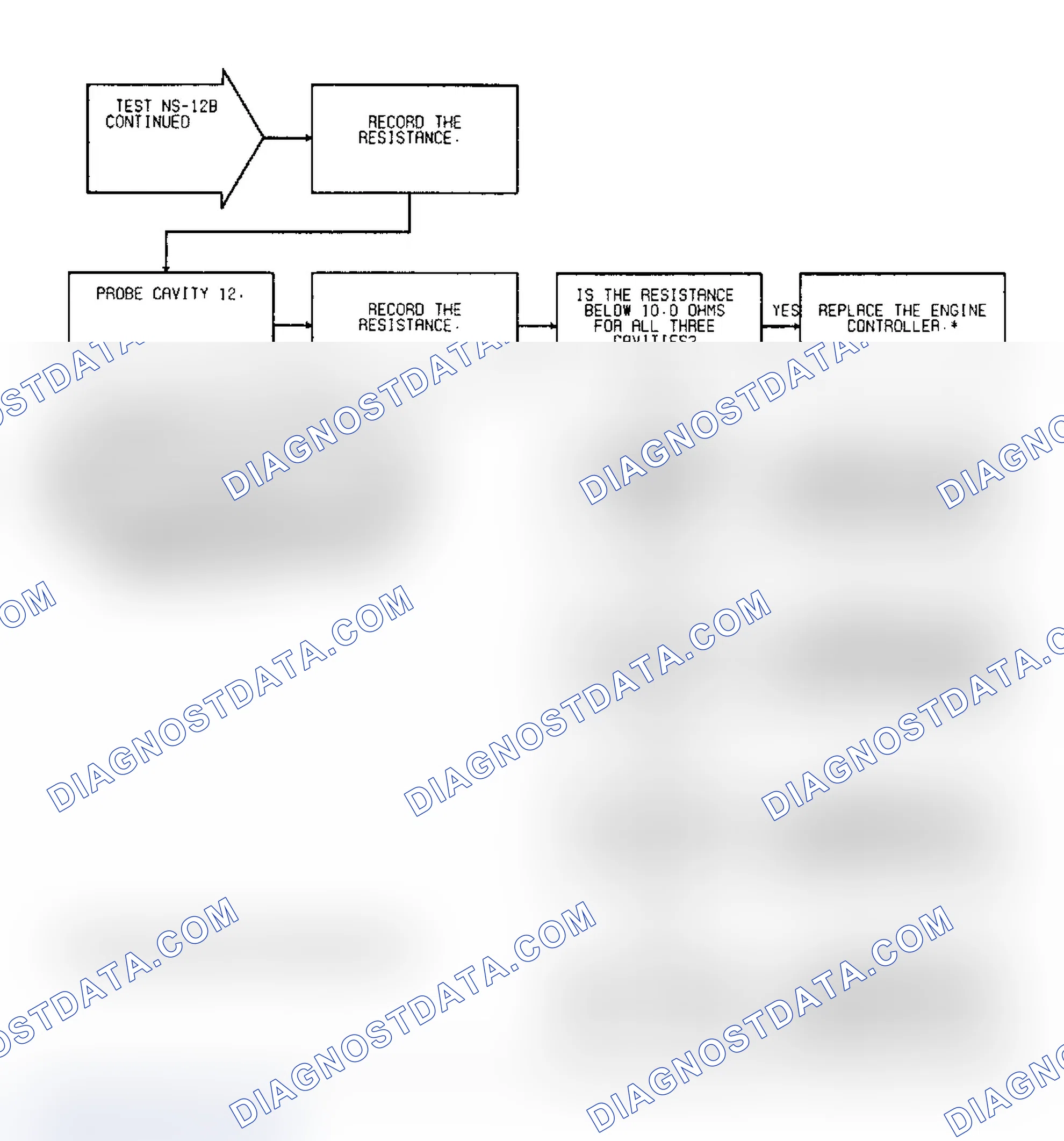 Scheme 47: Test NS-12B: (2 of 2) System Power, MAP Sensor & SBEC