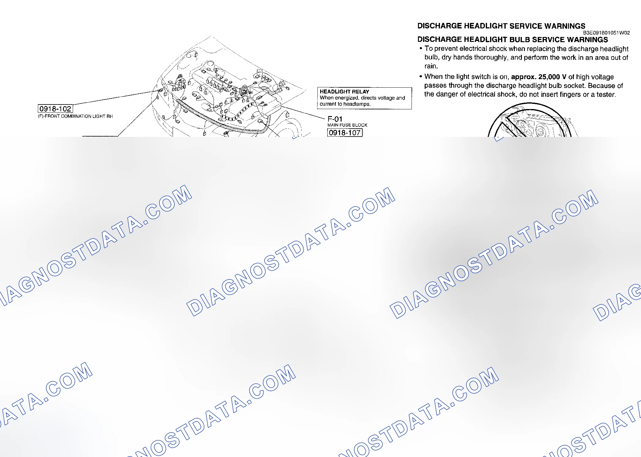 Scheme 78