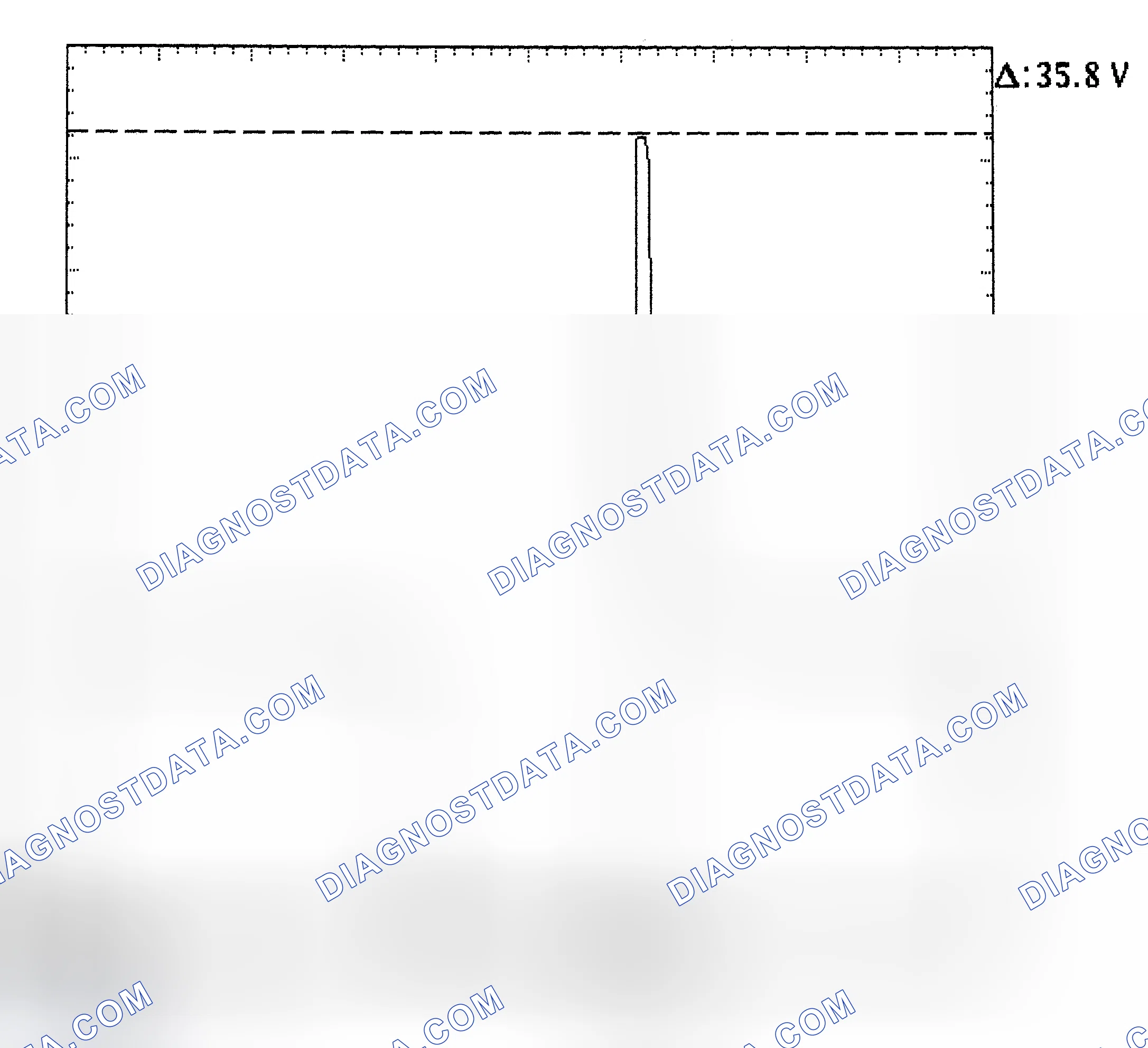 Scheme 28: Injector Bank - Known Good - Voltage Pattern
