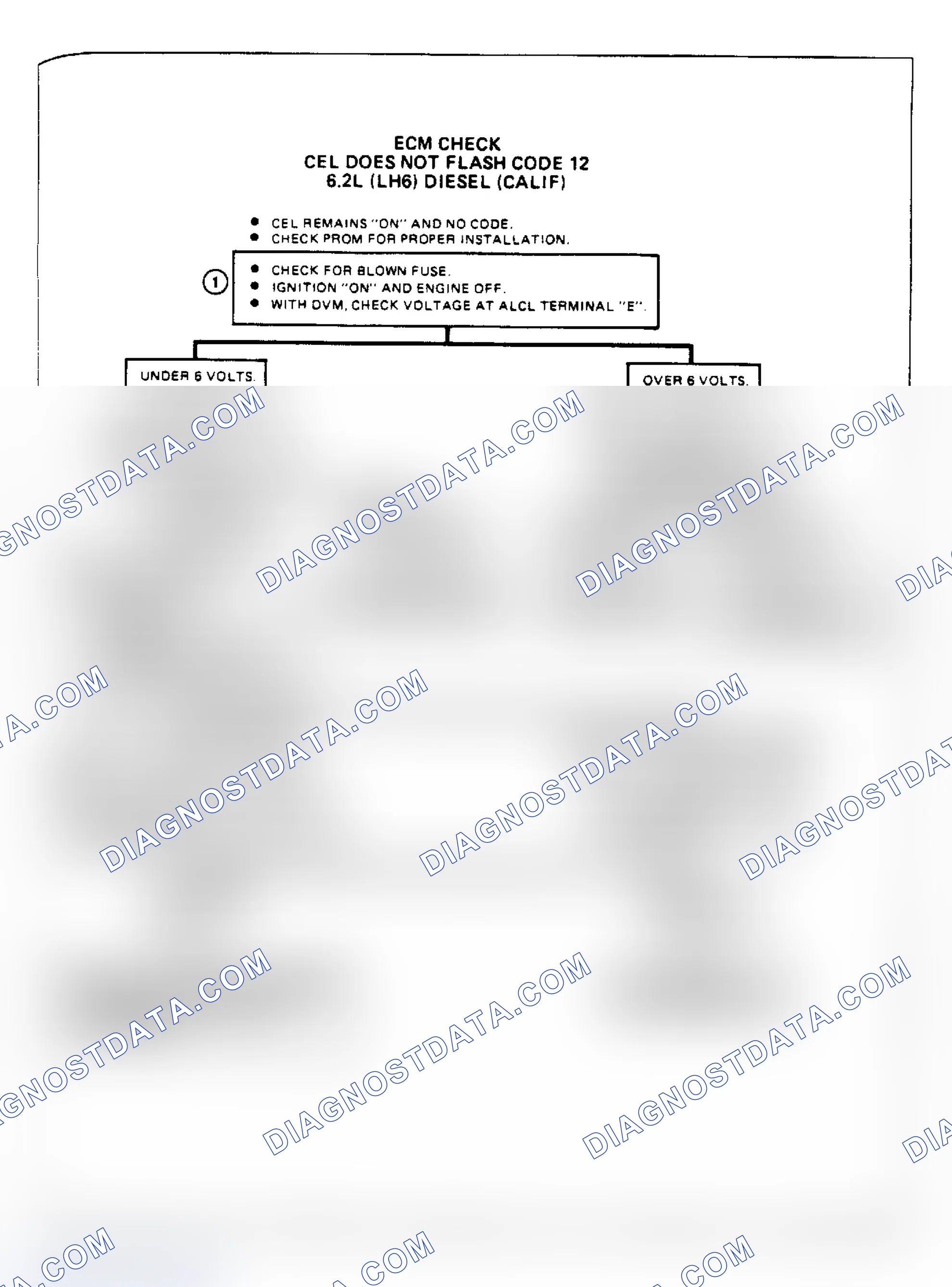 Scheme 58: Chart, ECM Check CEL Doesn't Flash Code 12 Or Remains On
