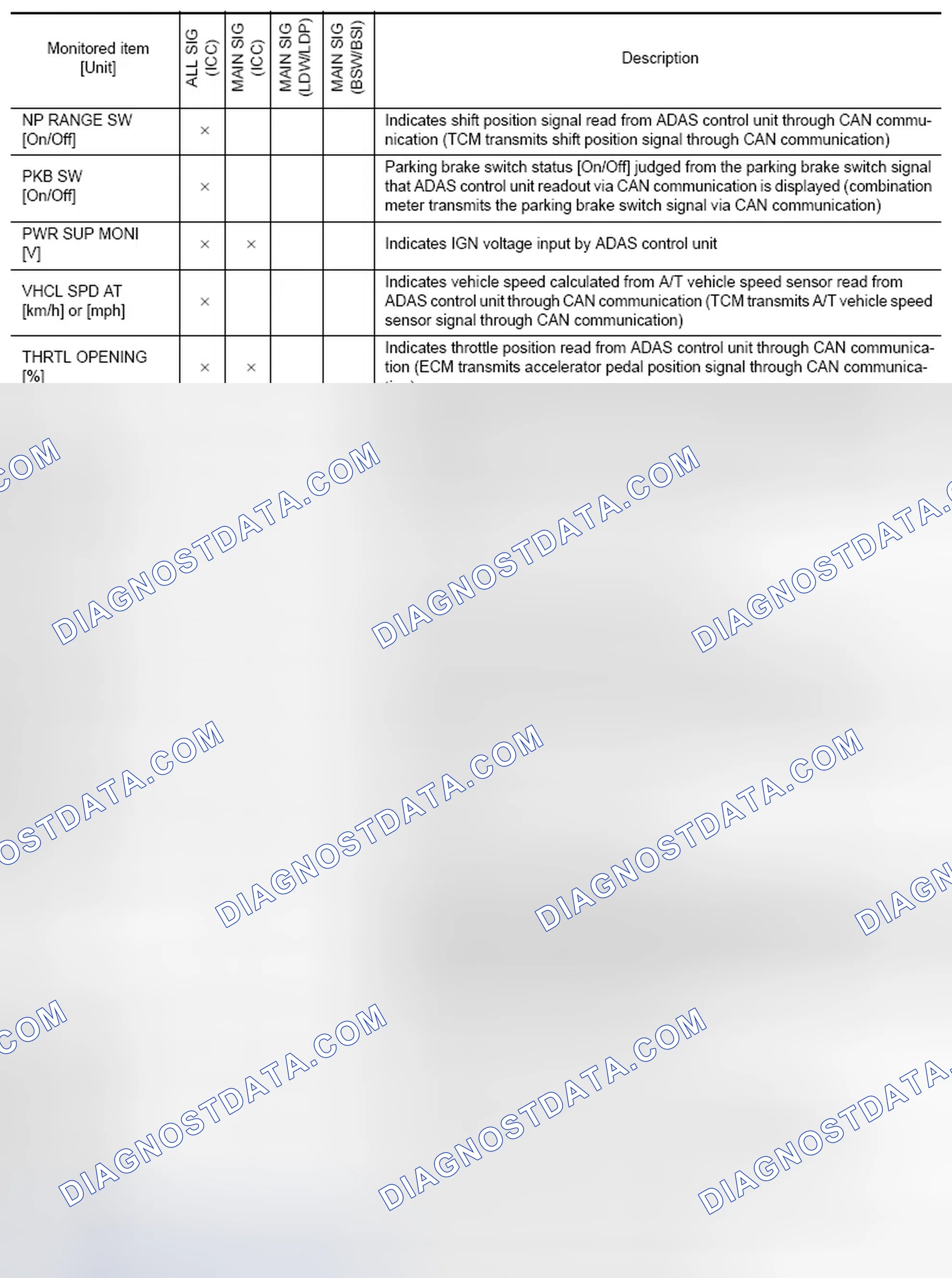 Scheme 5