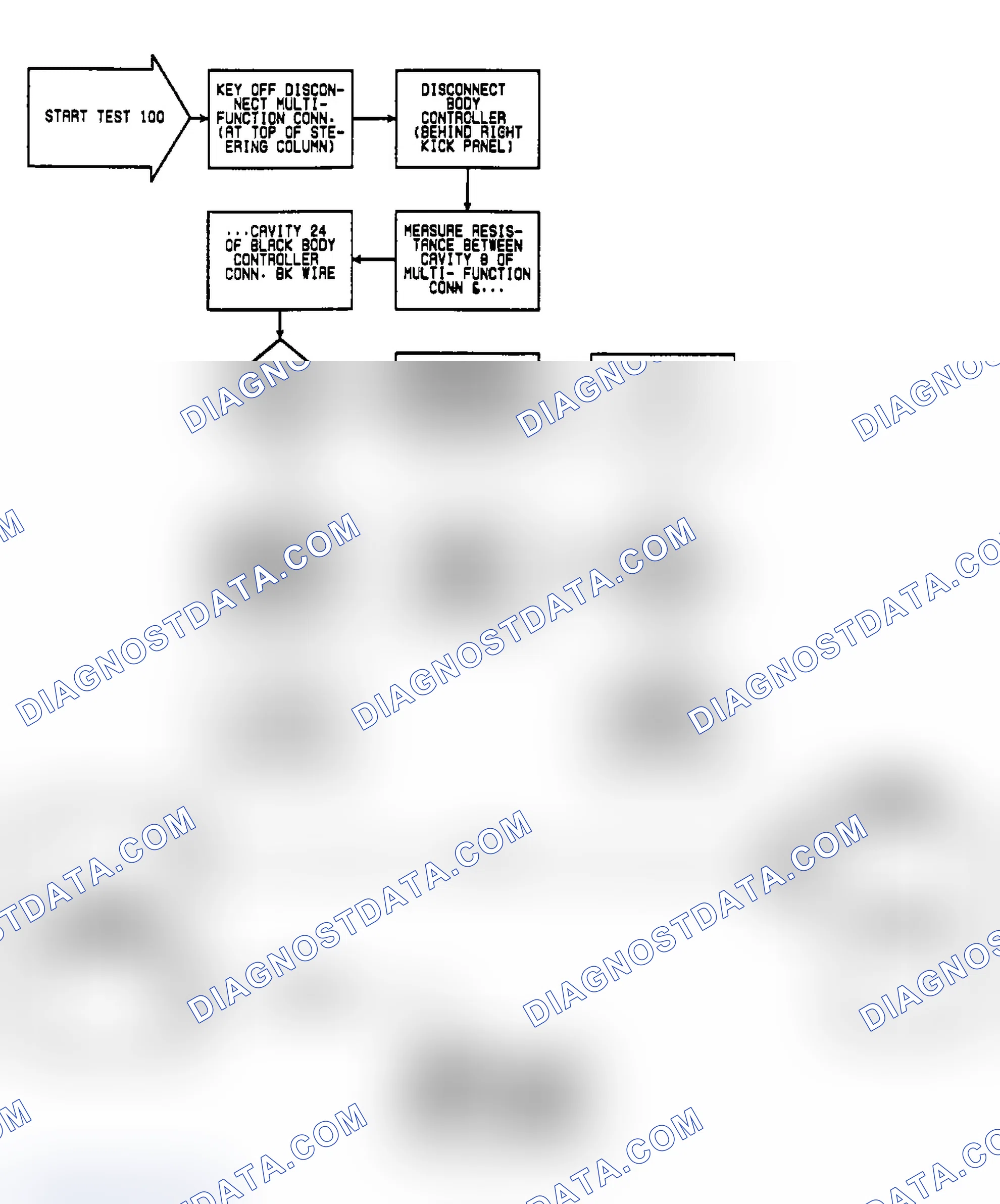 Scheme 215: Test 100: Circuit Diagram & Flow Chart