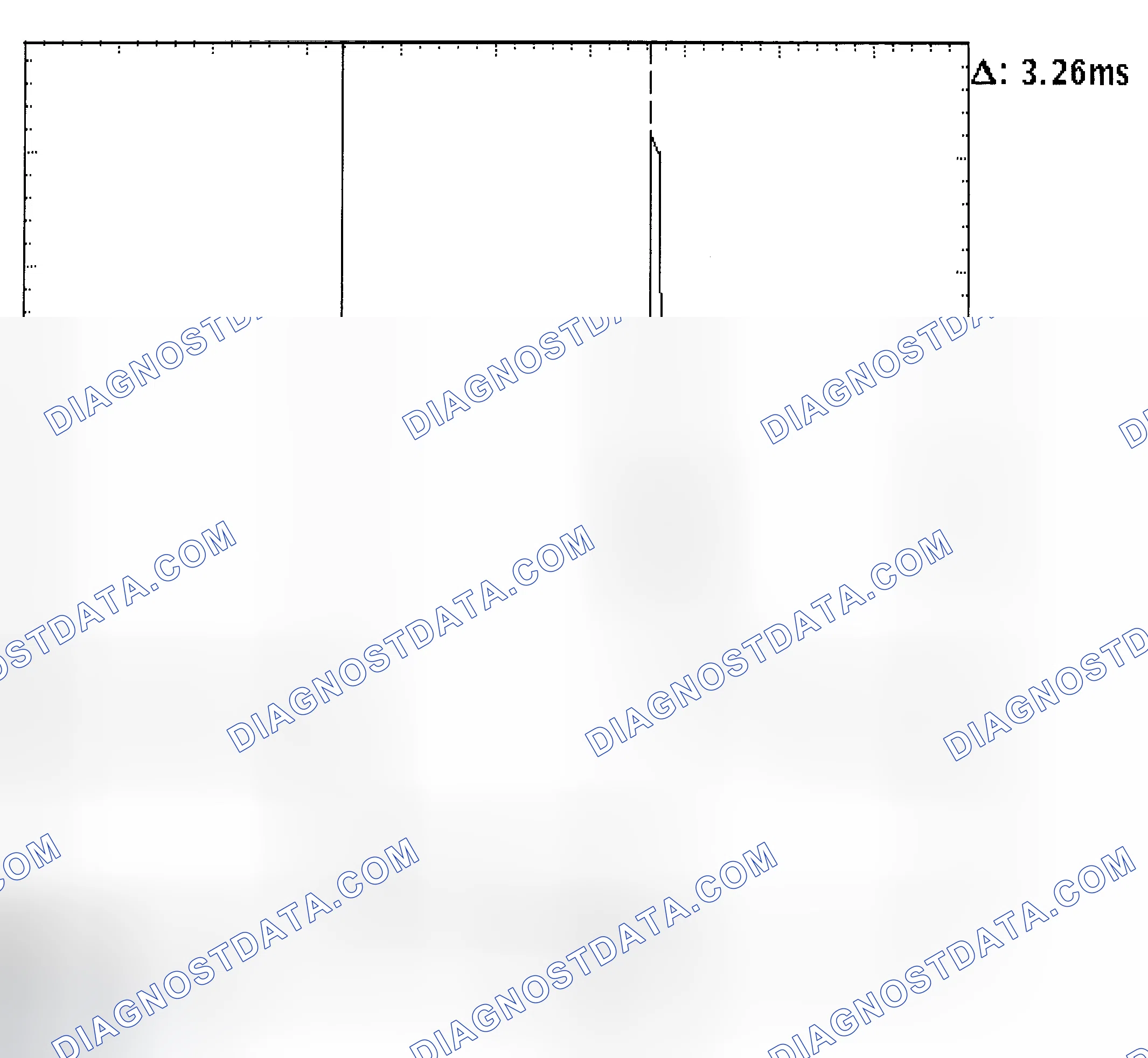 Scheme 22: Injector Bank - Known Good - Voltage Pattern
