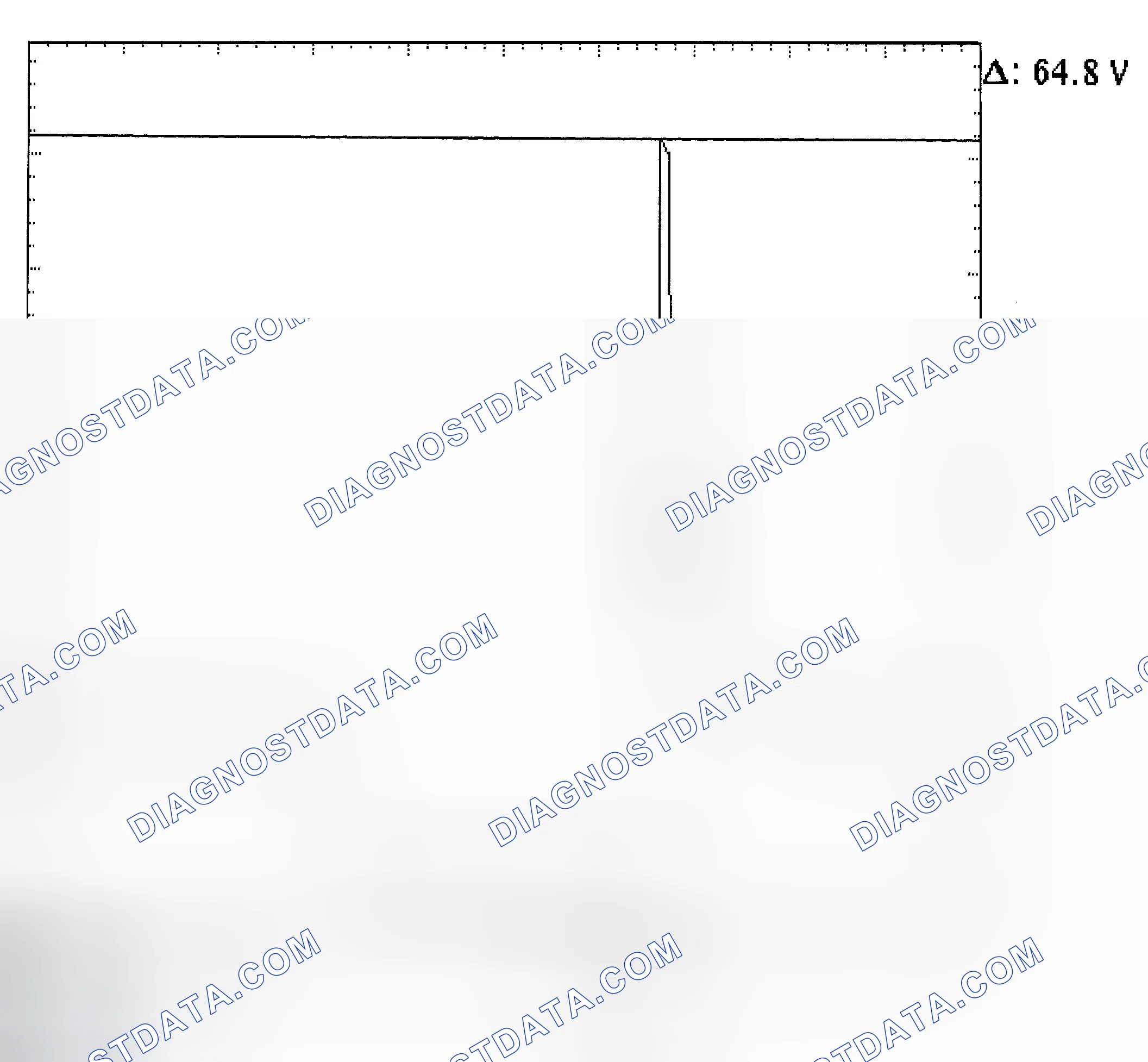 Scheme 21: Injector Bank - Known Good - Voltage Pattern