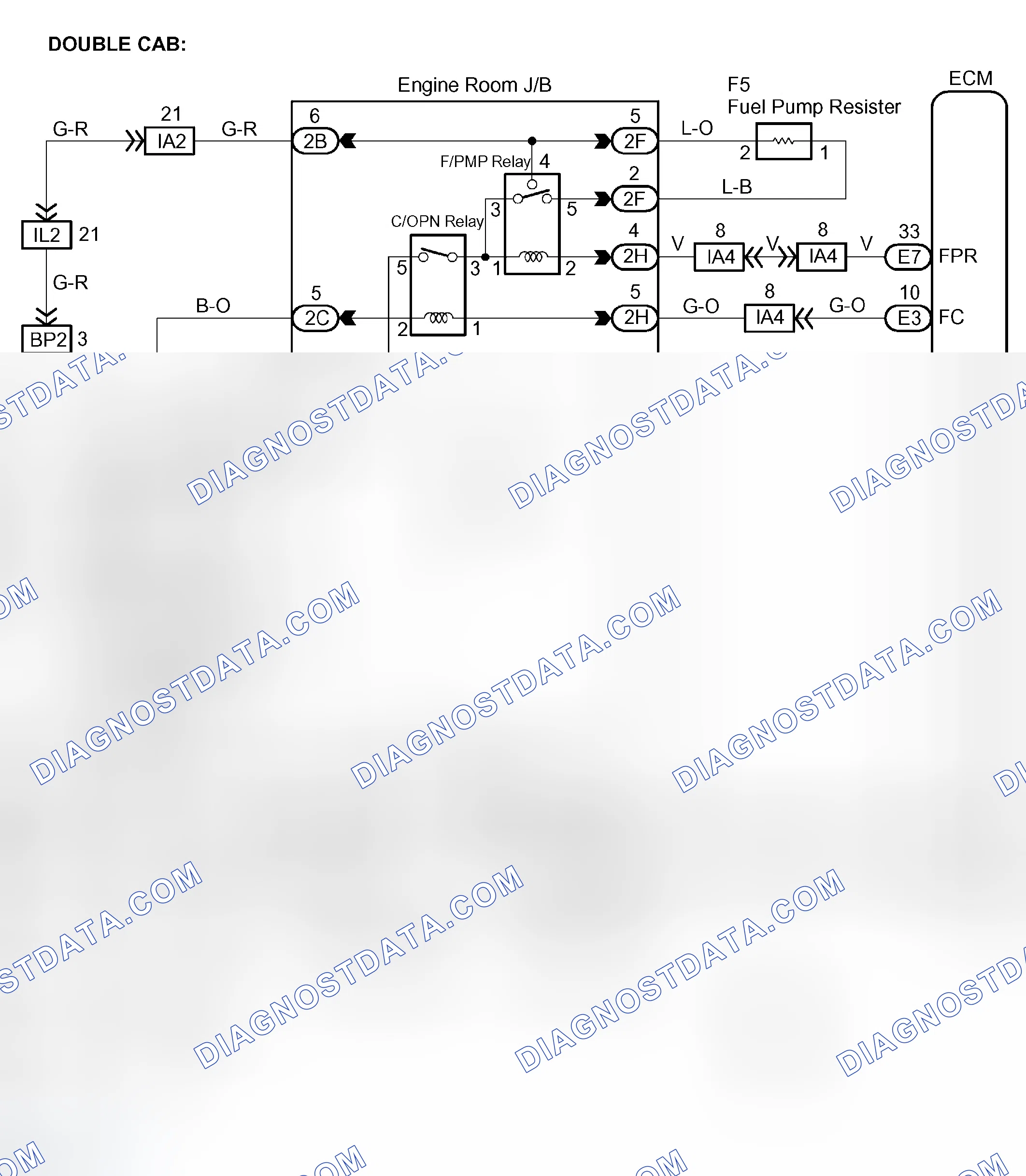 Scheme 435