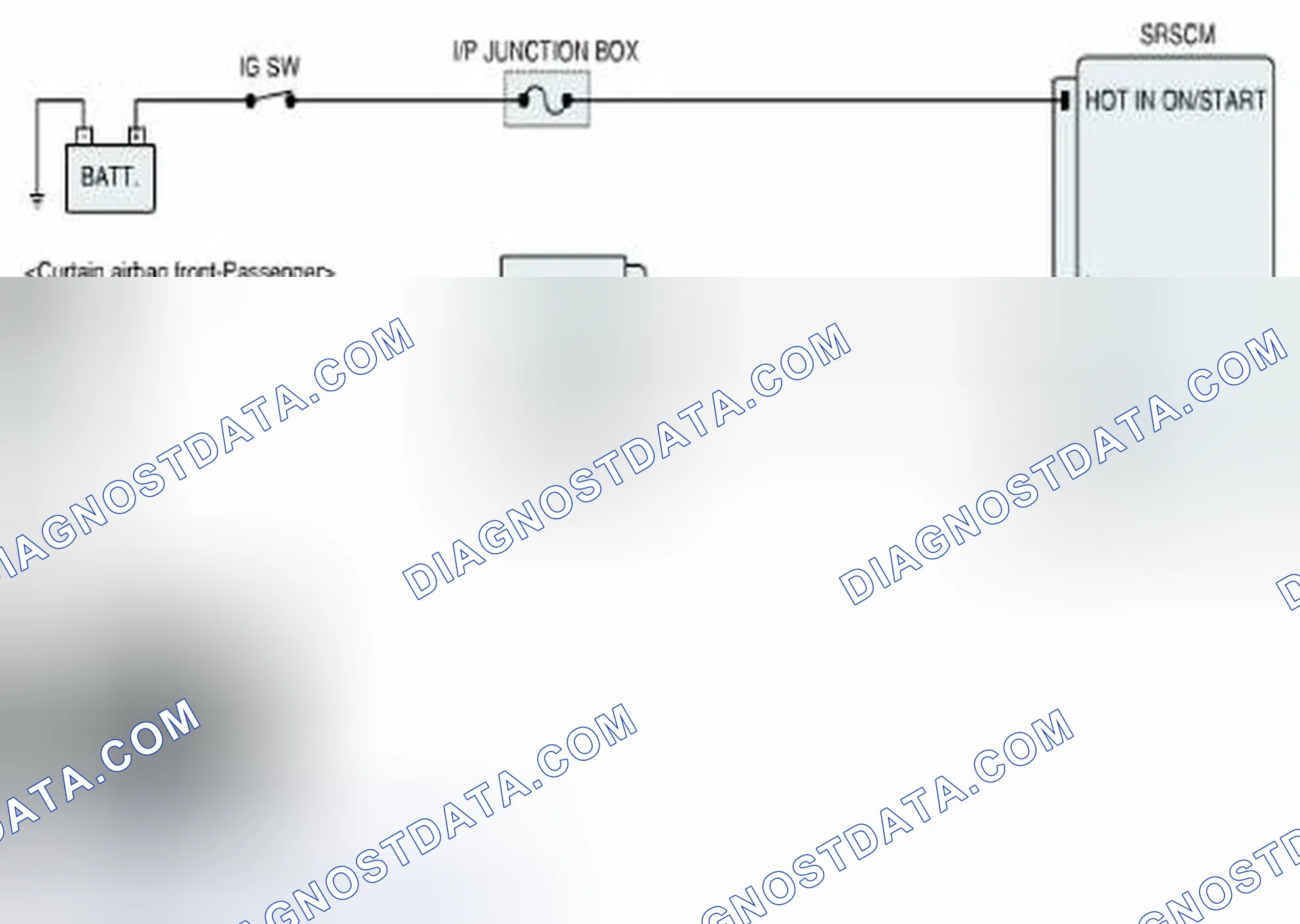 Scheme 126: Diagnostic Circuit Diagram
