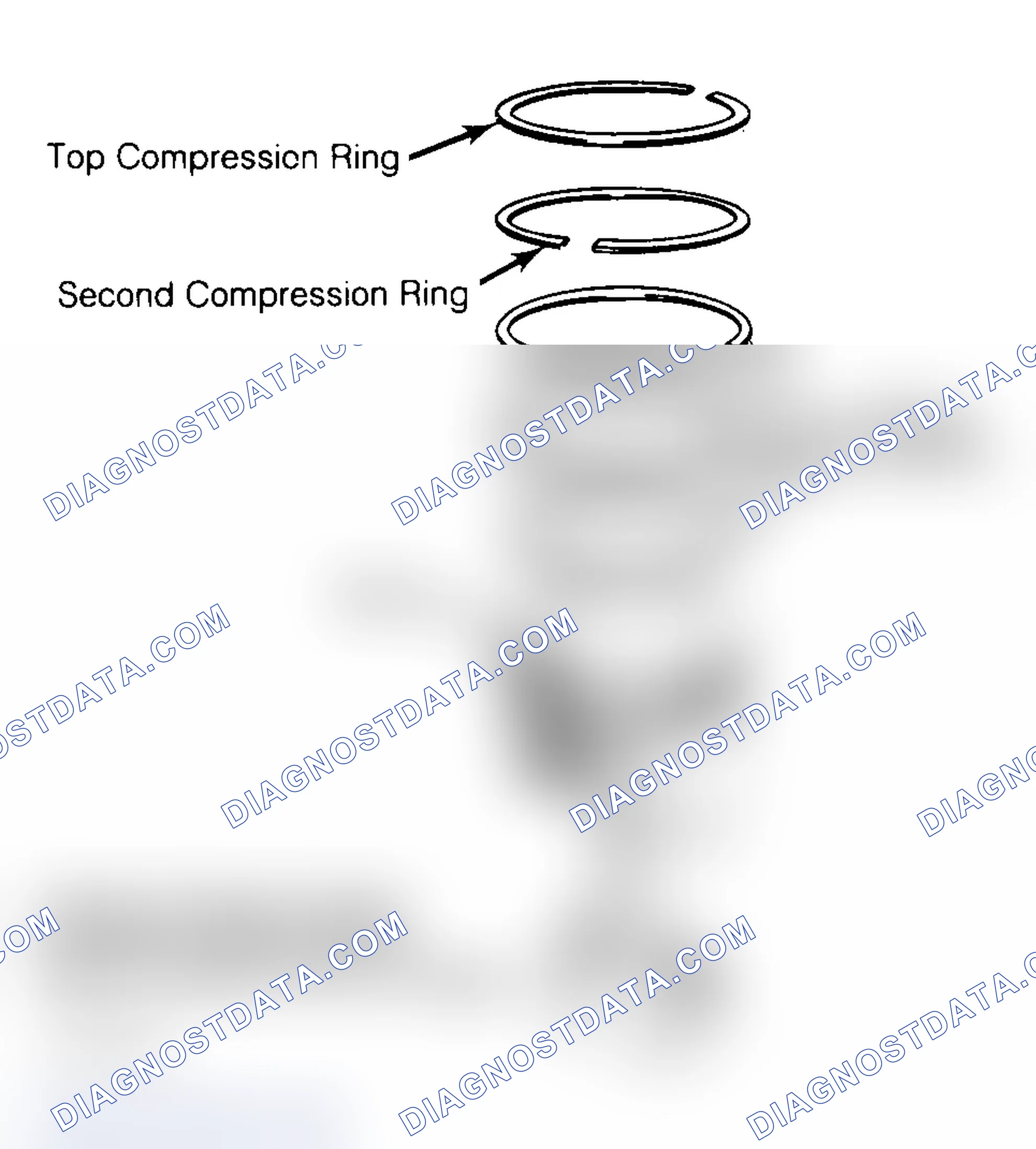Scheme 18: Positioning Typical Piston Ring End Gap