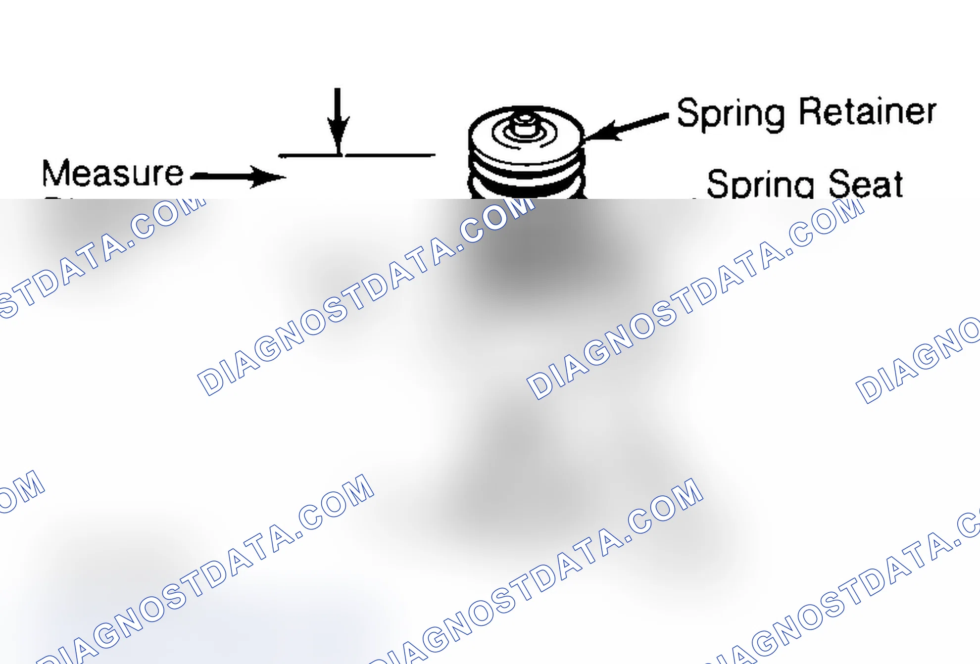 Scheme 14: Measuring Valve Spring Installed Height