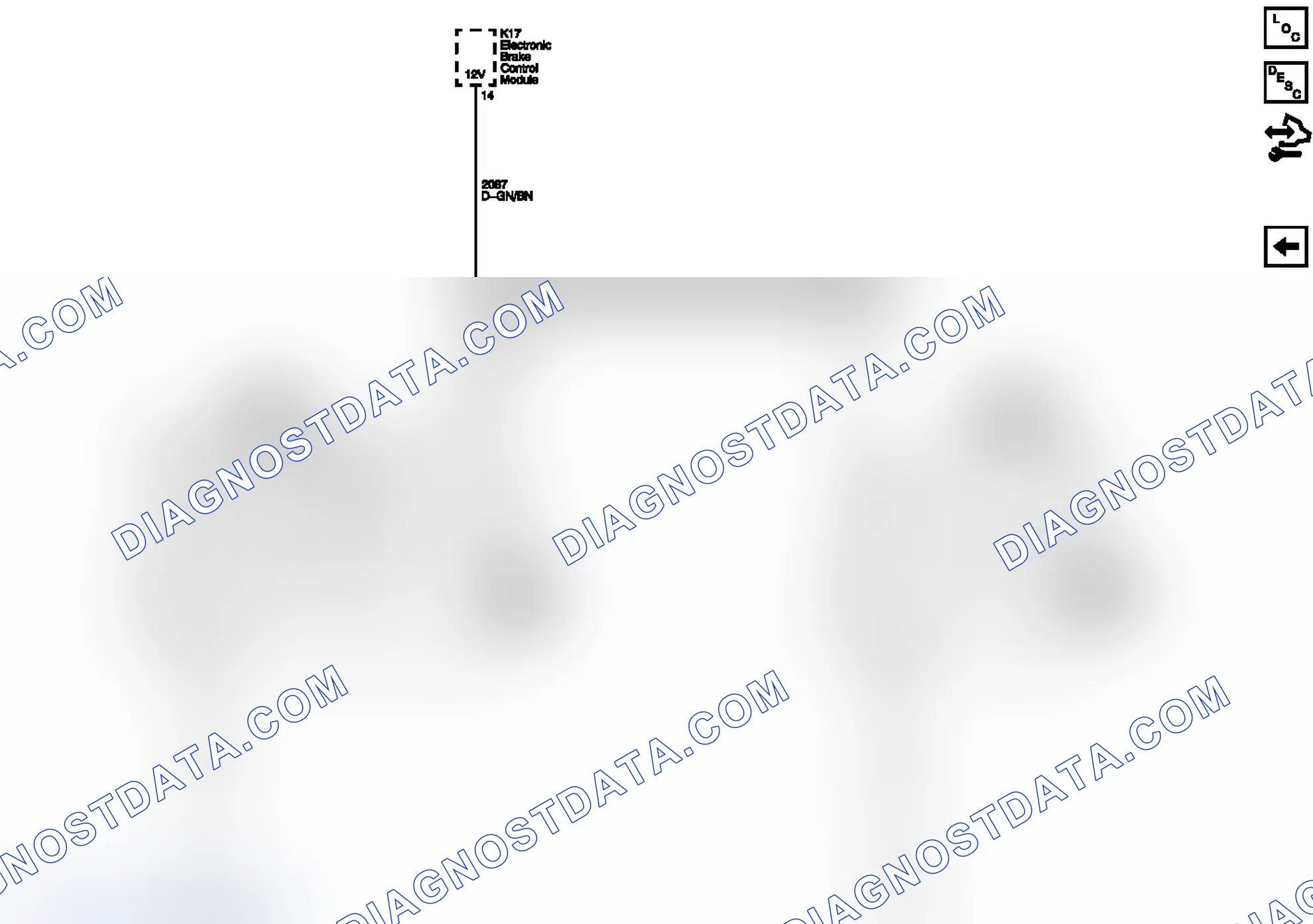 Scheme 3: Stability Controls
