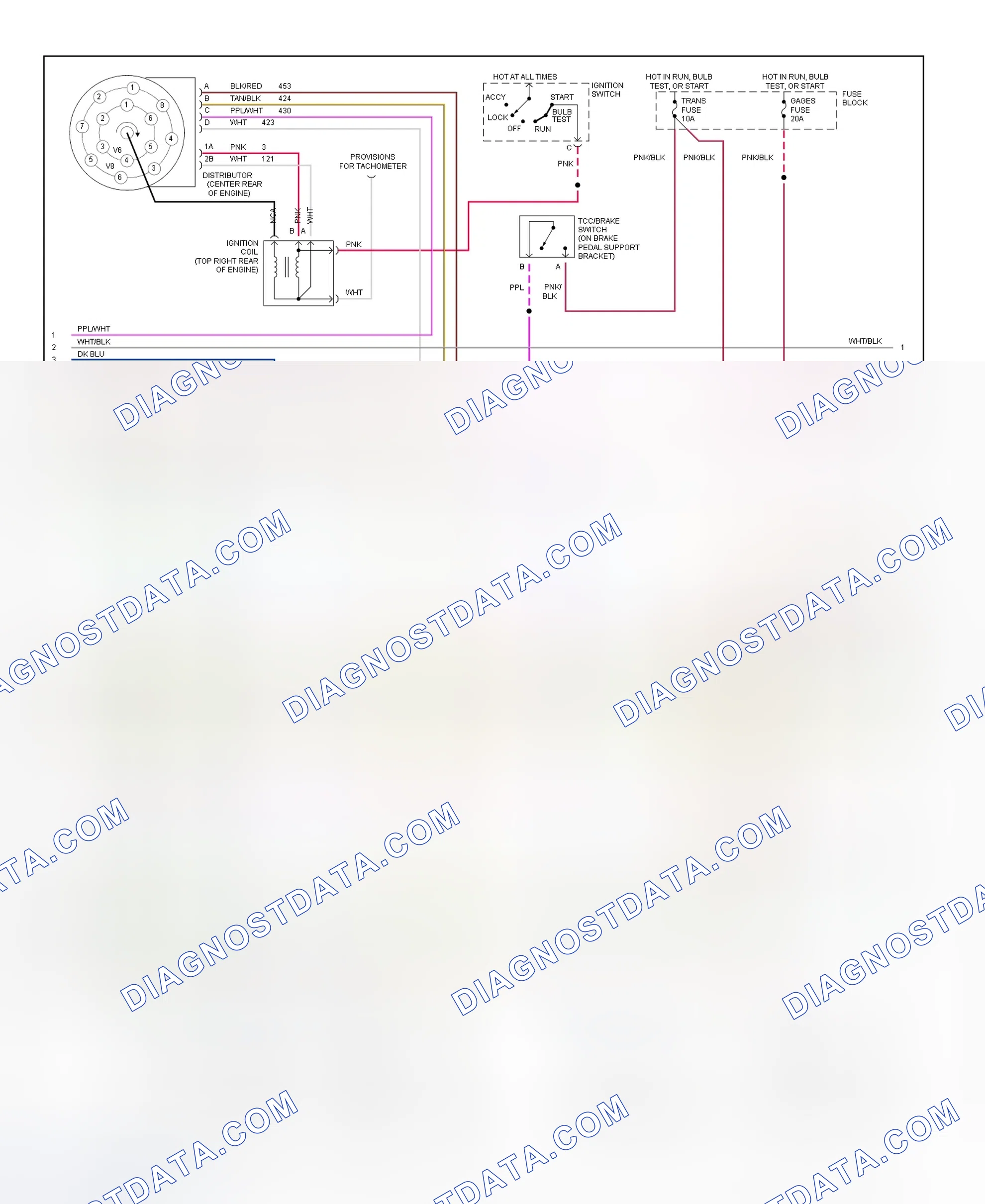 Scheme 259: Wiring Diagram ("P" Series - Cutaway - 5.7L - 2 Of 3)