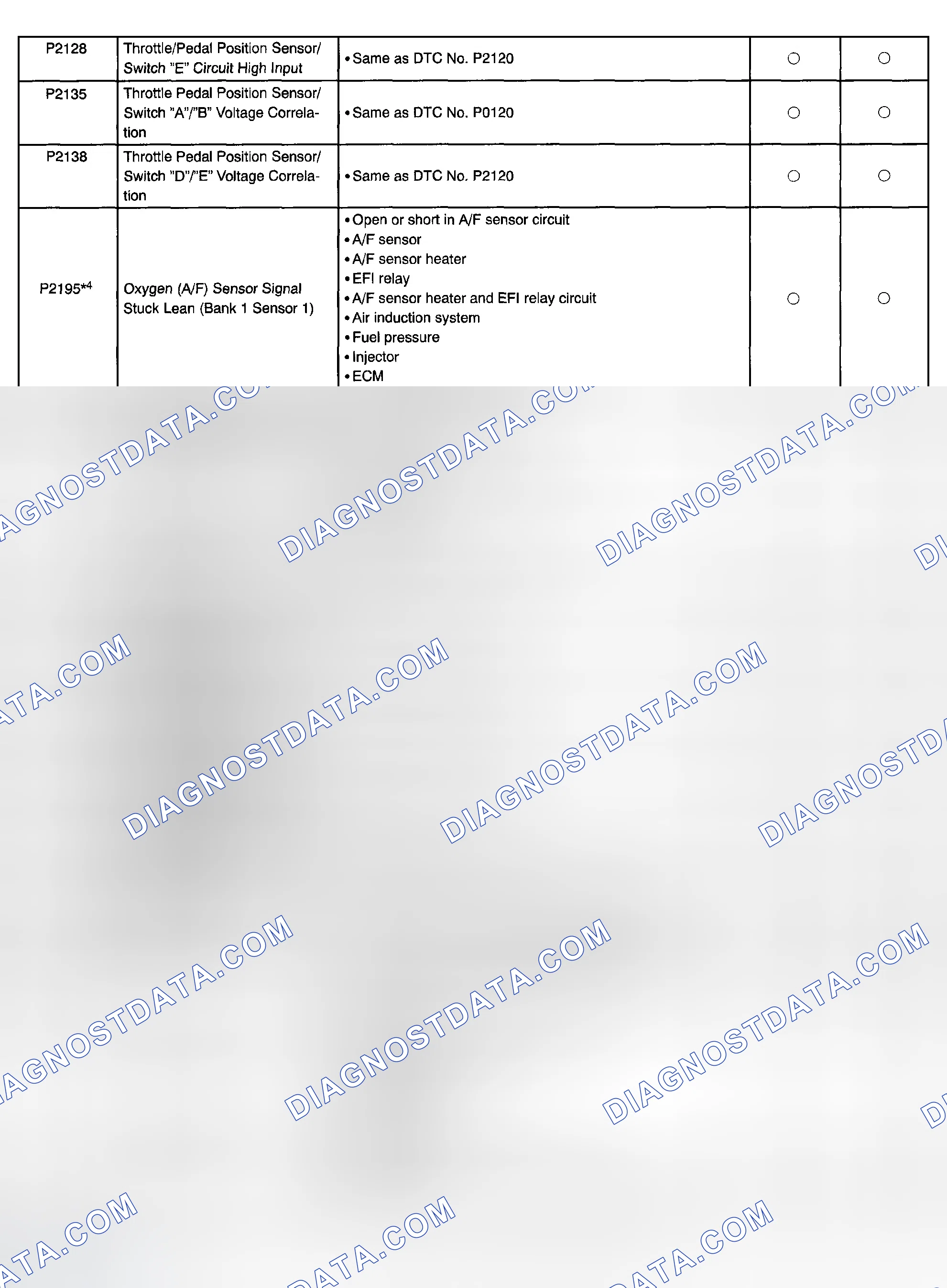 Scheme 27