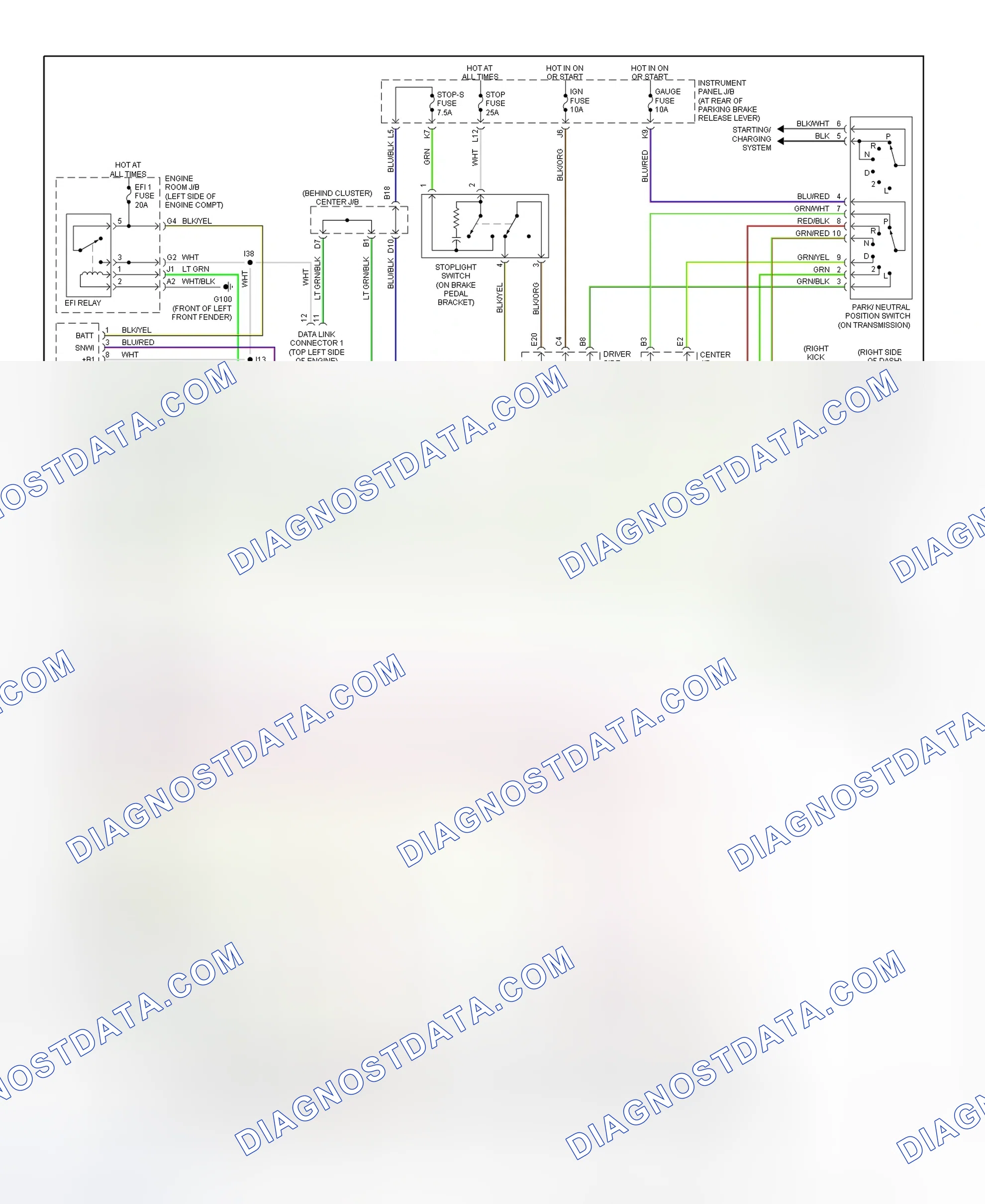 Scheme 121: Transmission Wiring Diagram (1998-99 LS400)