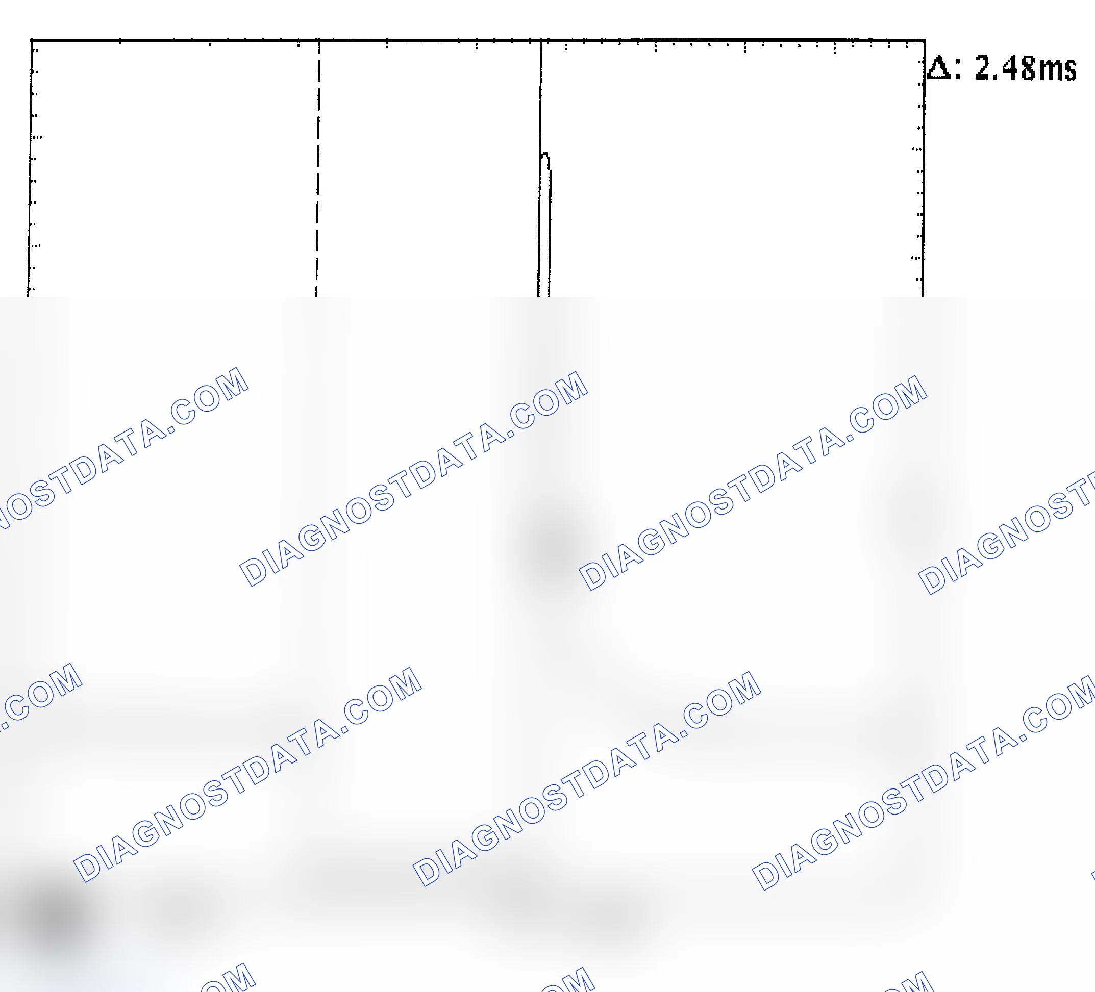 Scheme 24: Injector Bank - Known Good - Voltage Pattern