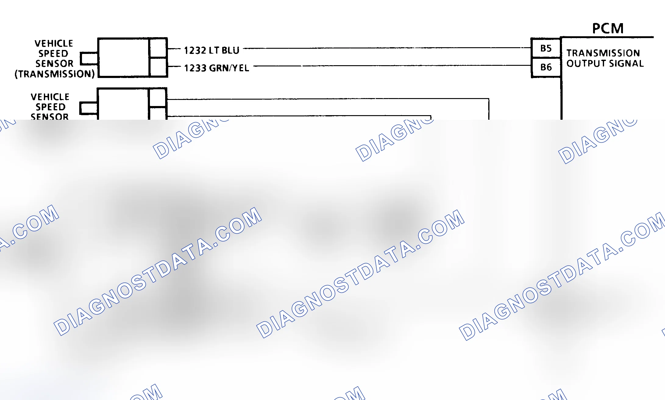 Scheme 256: Diagnostic Aids