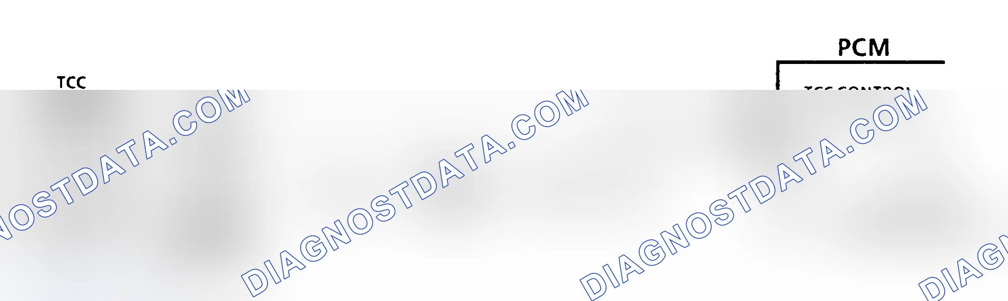 Scheme 165: Diagnostic Aids
