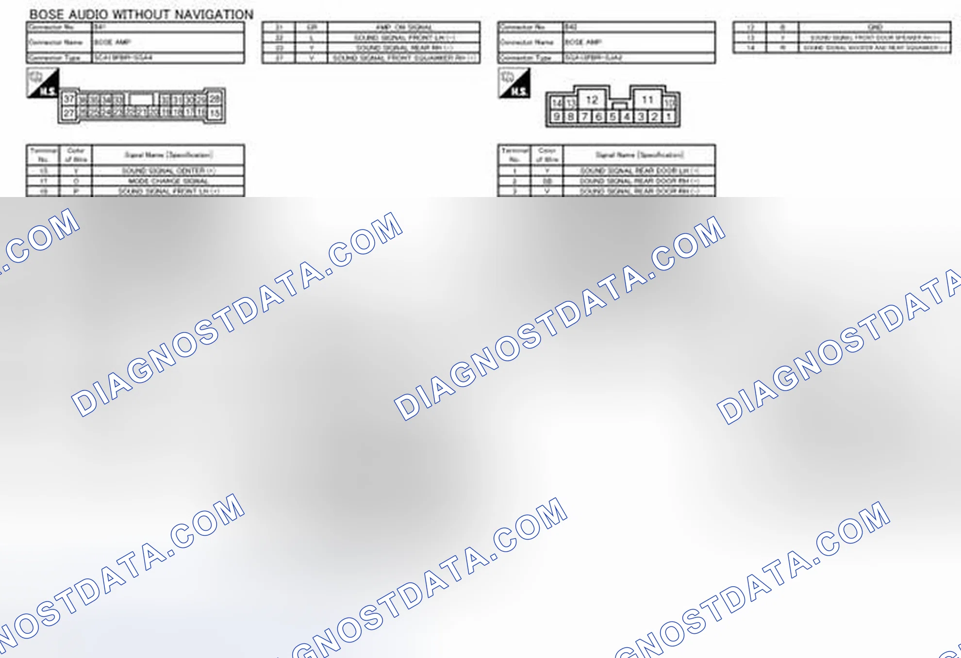 Scheme 122
