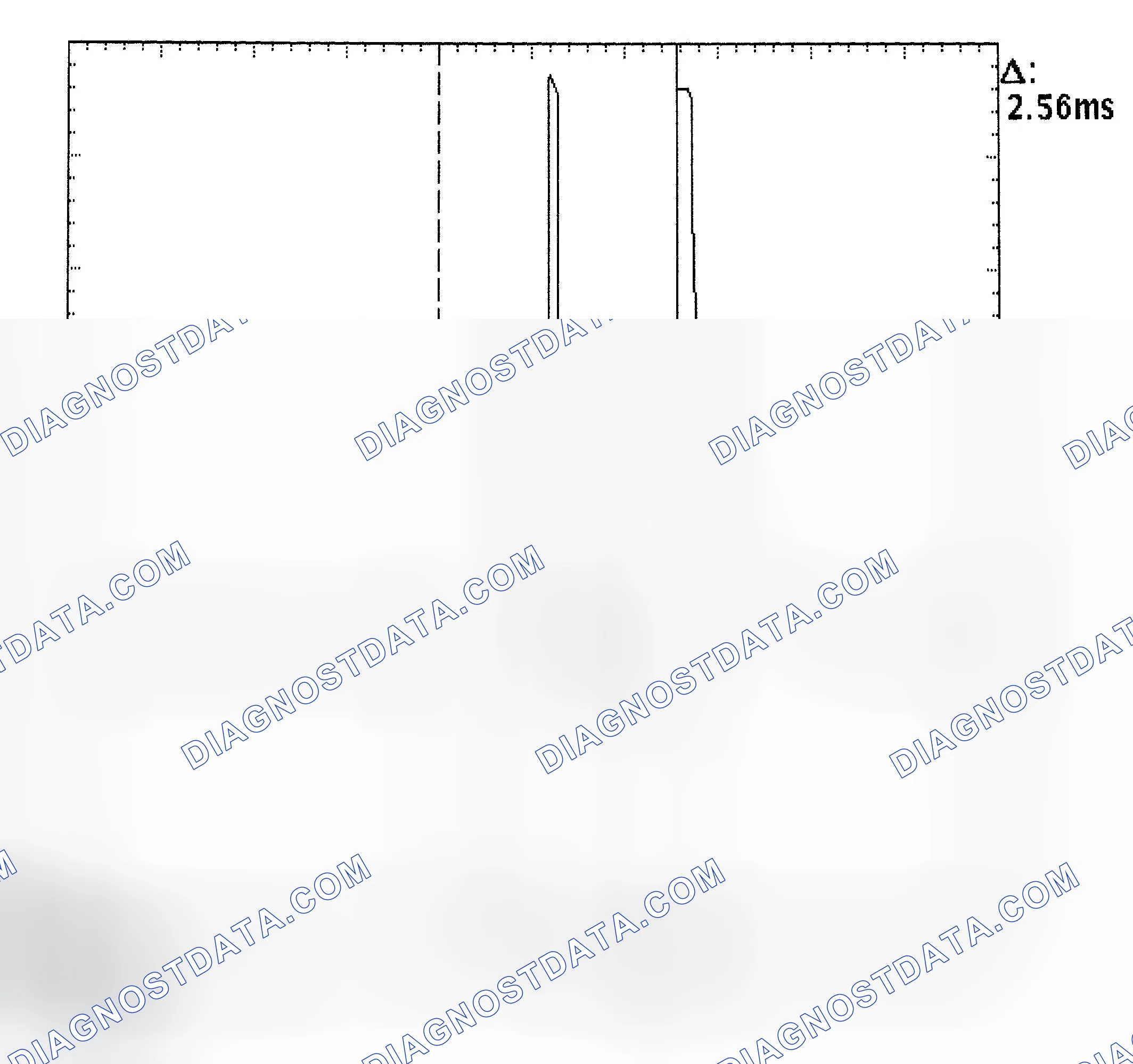Scheme 27: Injector Bank - Known Good - Voltage Pattern