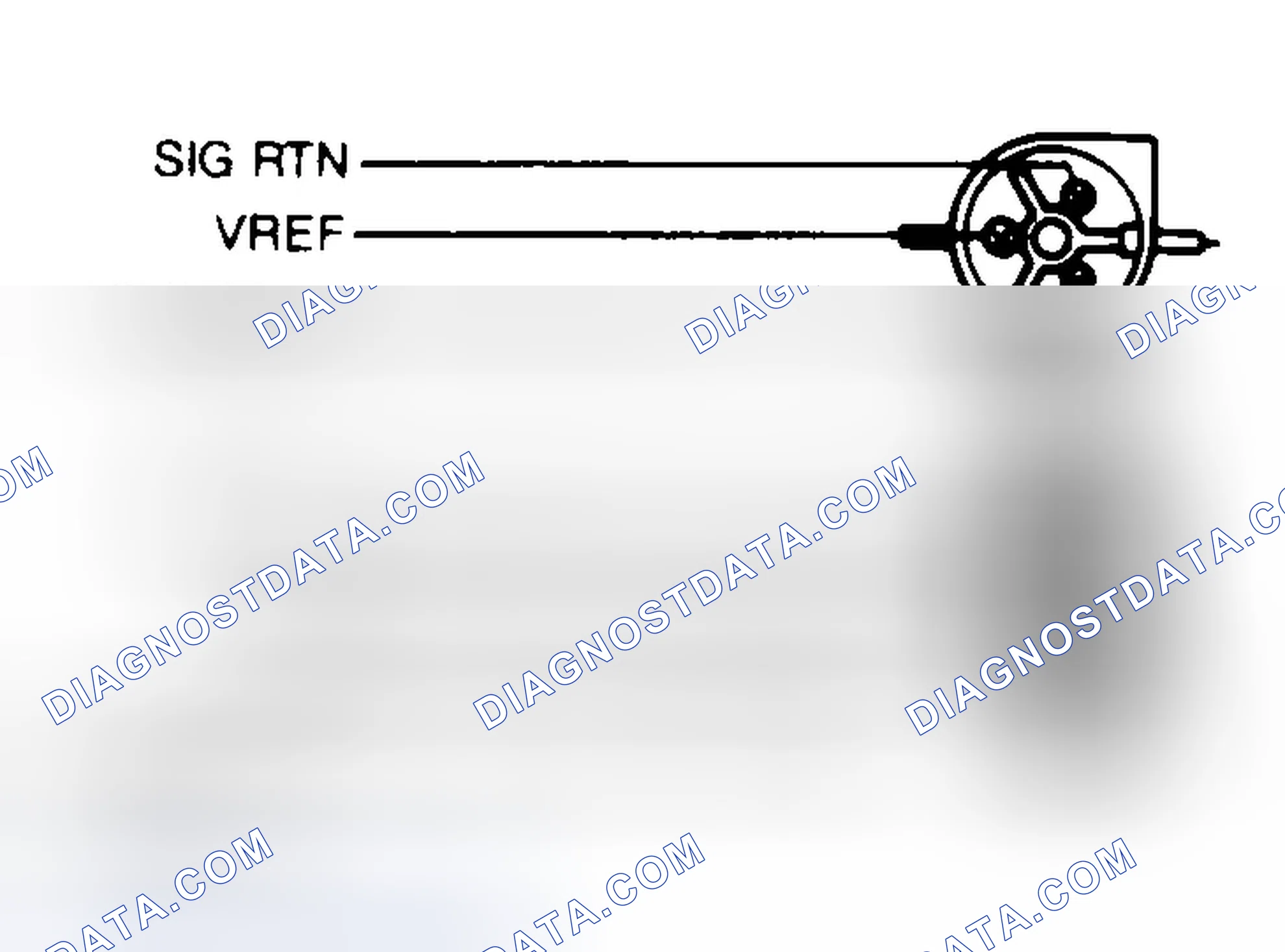 Scheme 17: TPS Harness Connector Terminal ID