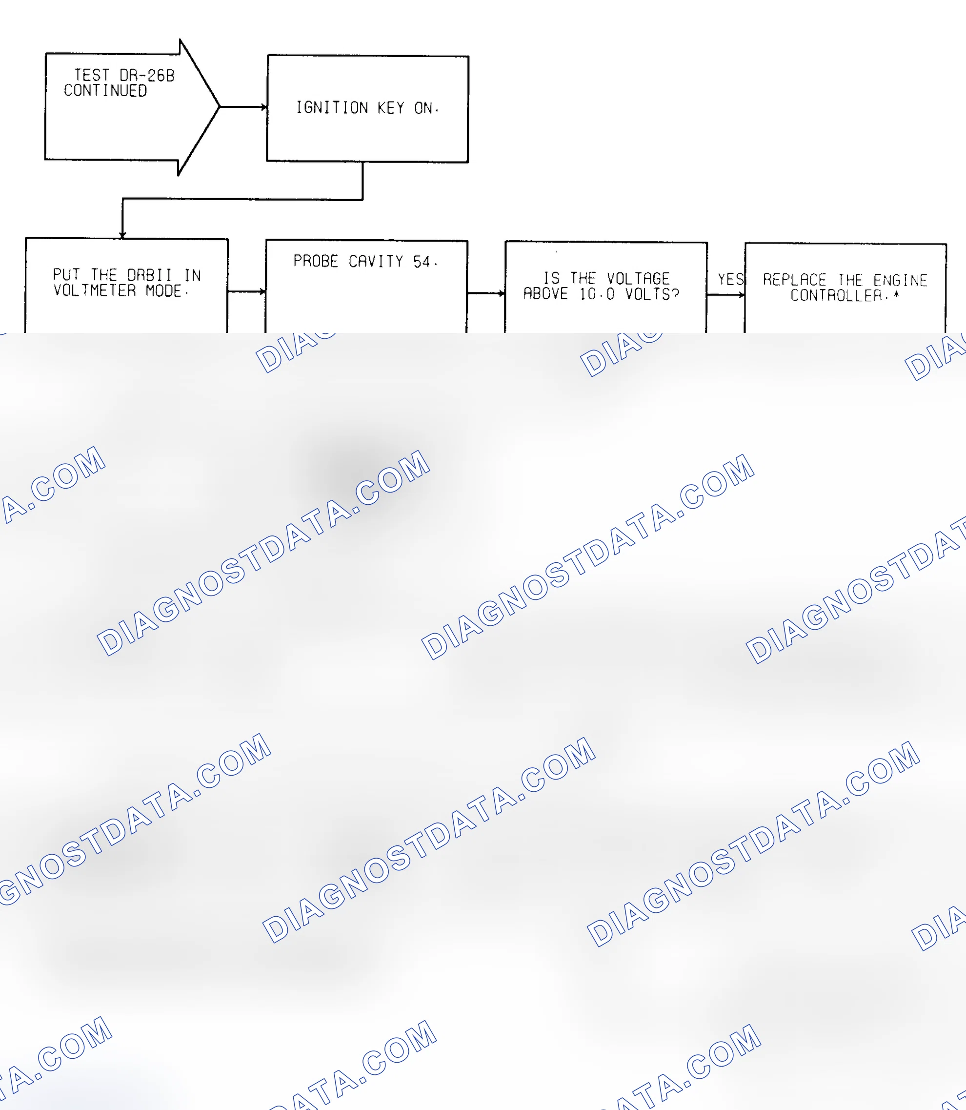 Scheme 300: Test DR-26B (2 of 2) Torque Converter W/OD Lockup Solenoid Circuit