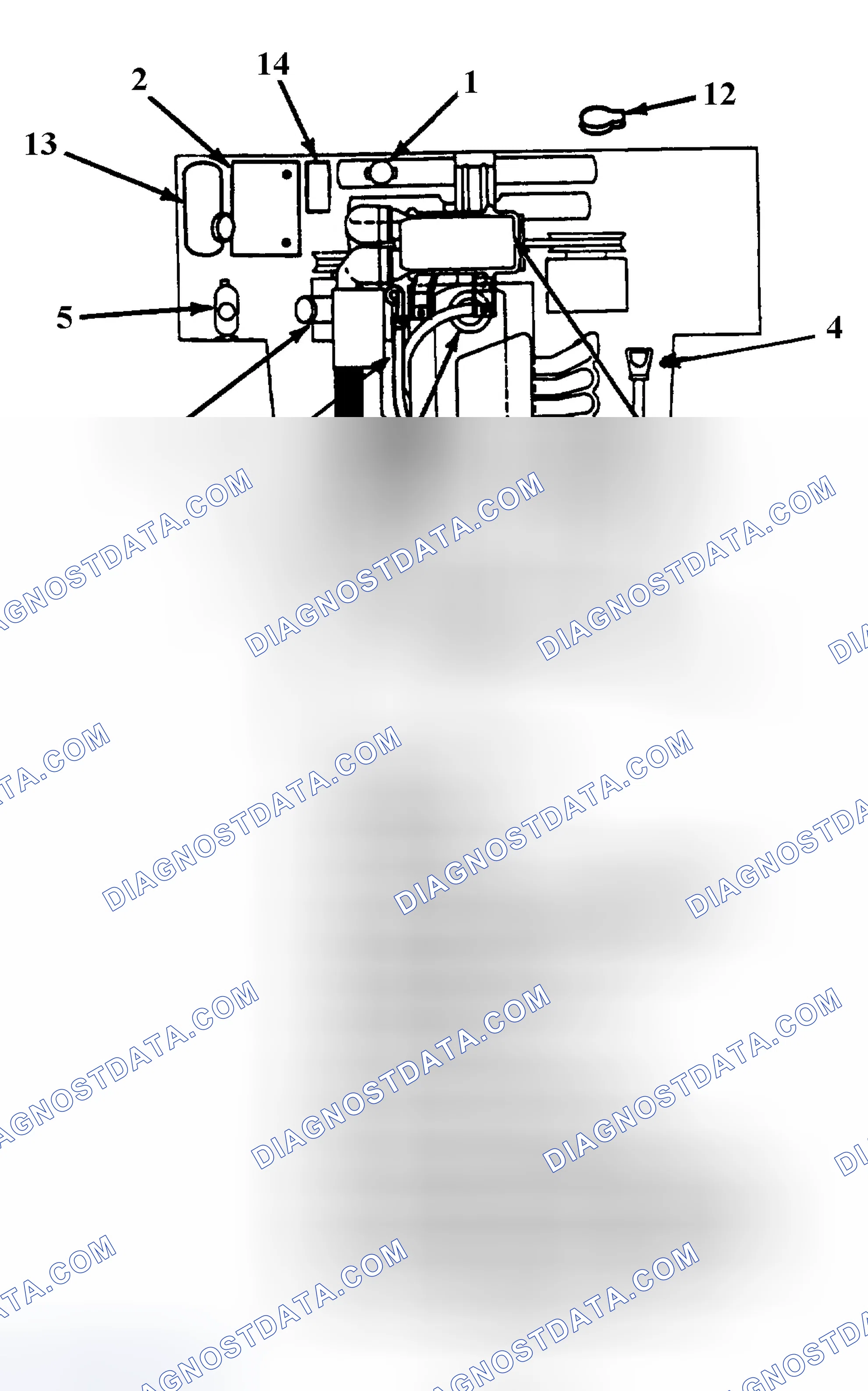 Scheme 7: SERVICE POINT LOCATIONS