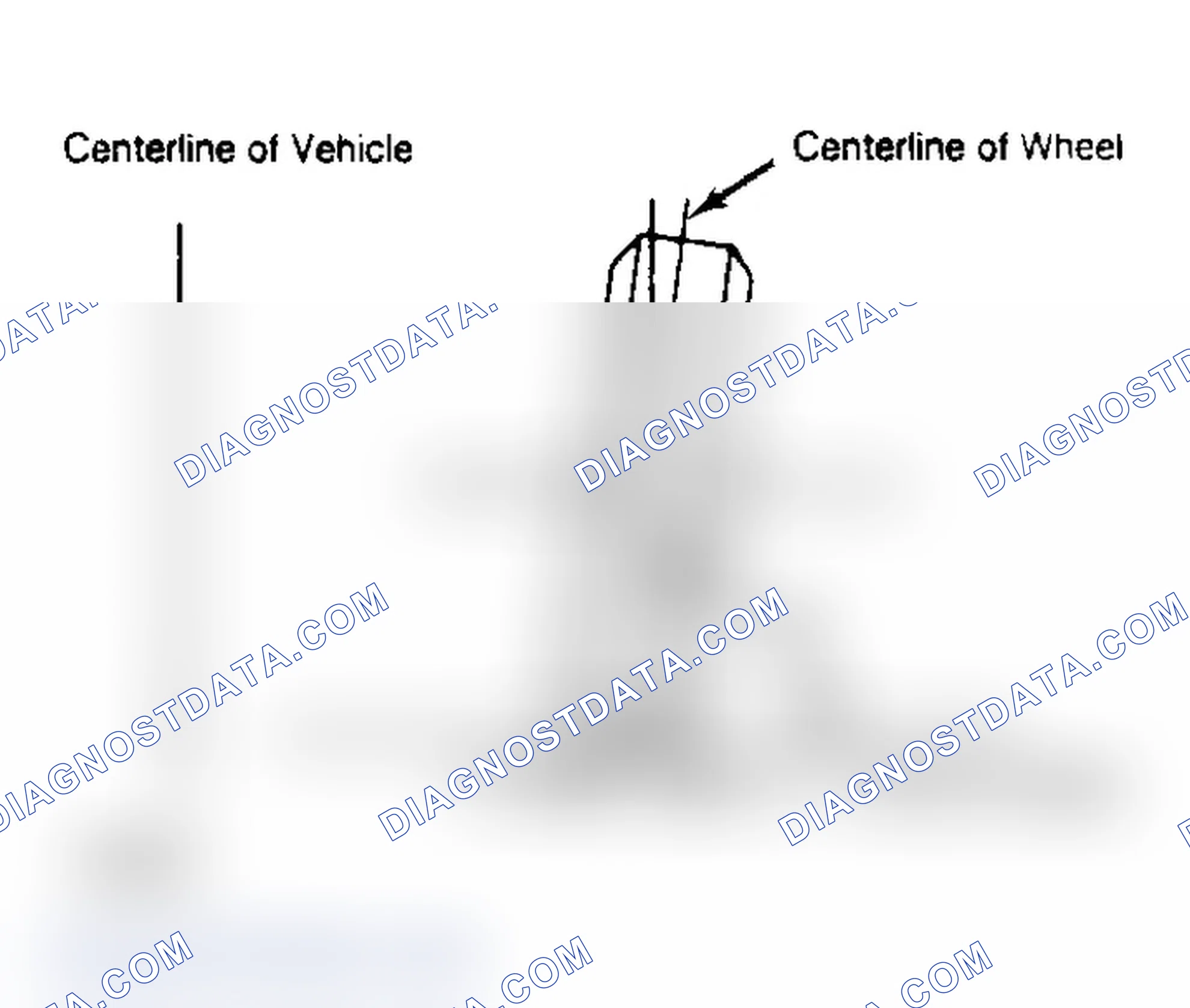 Scheme 3: Determining Camber Angle
