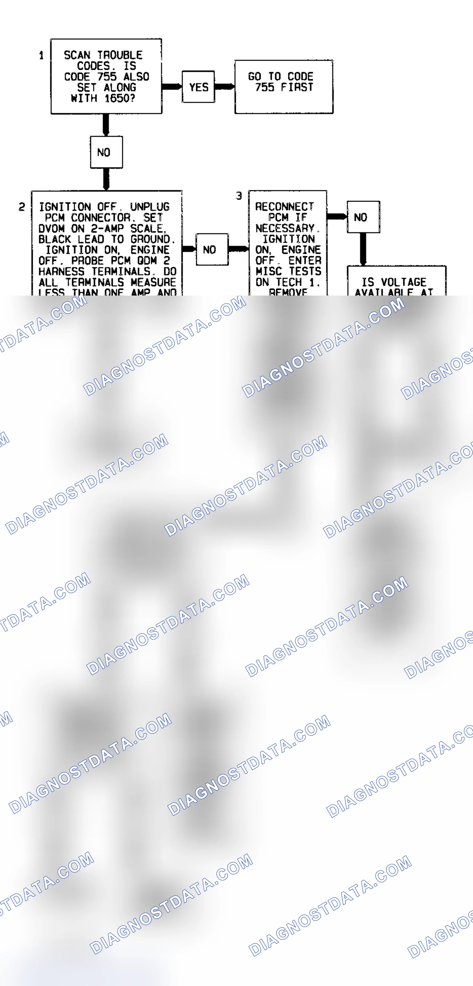 Scheme 77: Code P1650 Diagnostic Flow Chart (3.8L) QDM No. 2