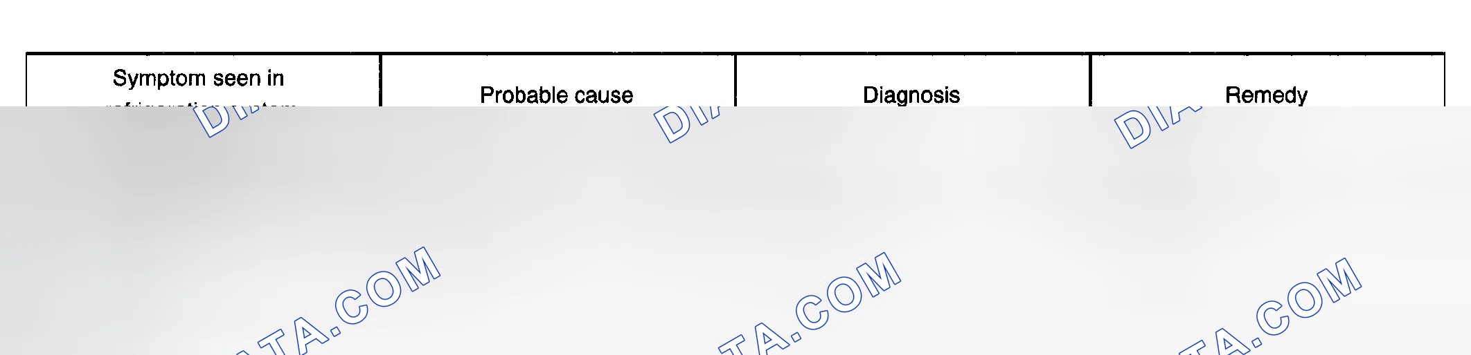 Scheme 132