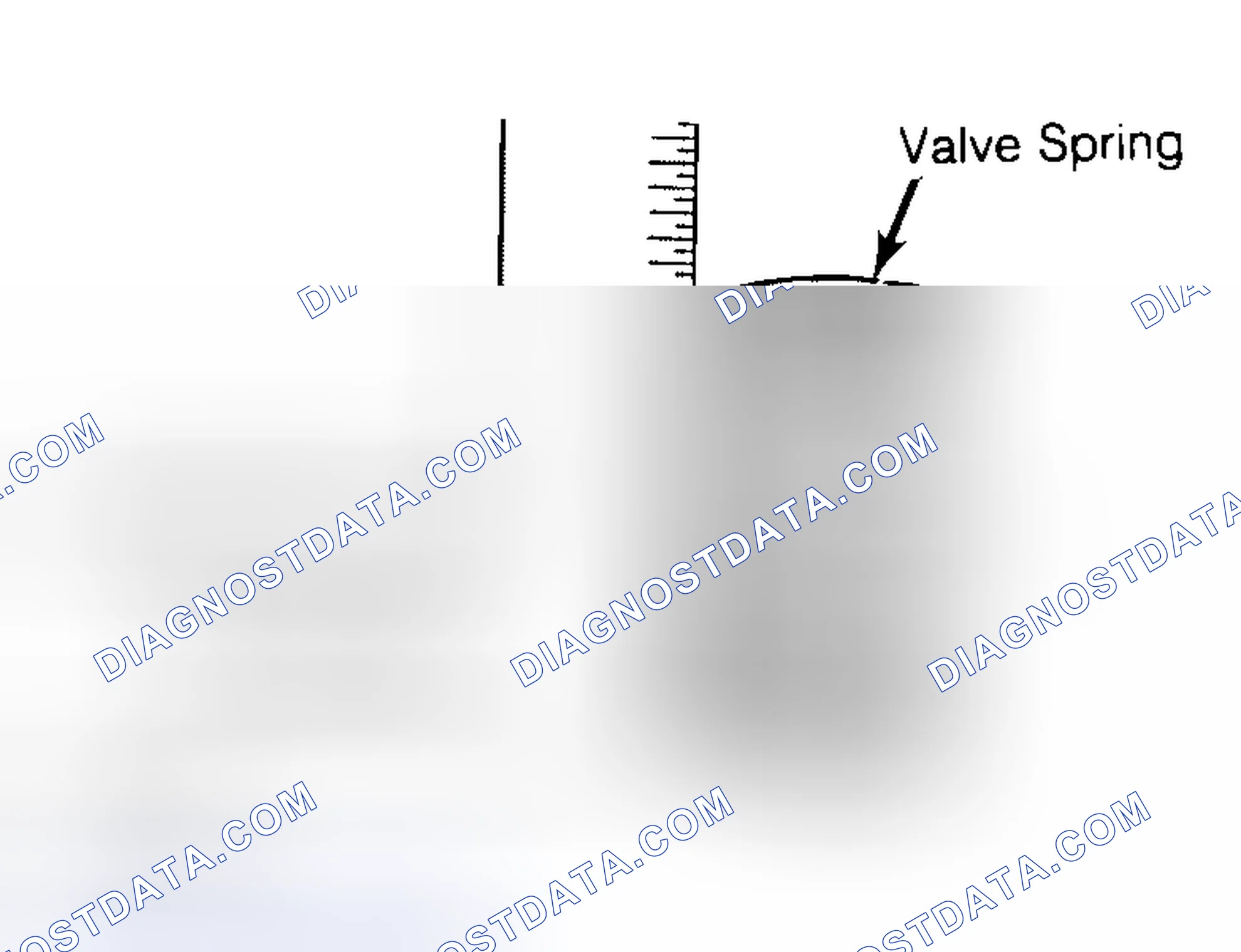 Scheme 13: Checking Valve Spring Squareness