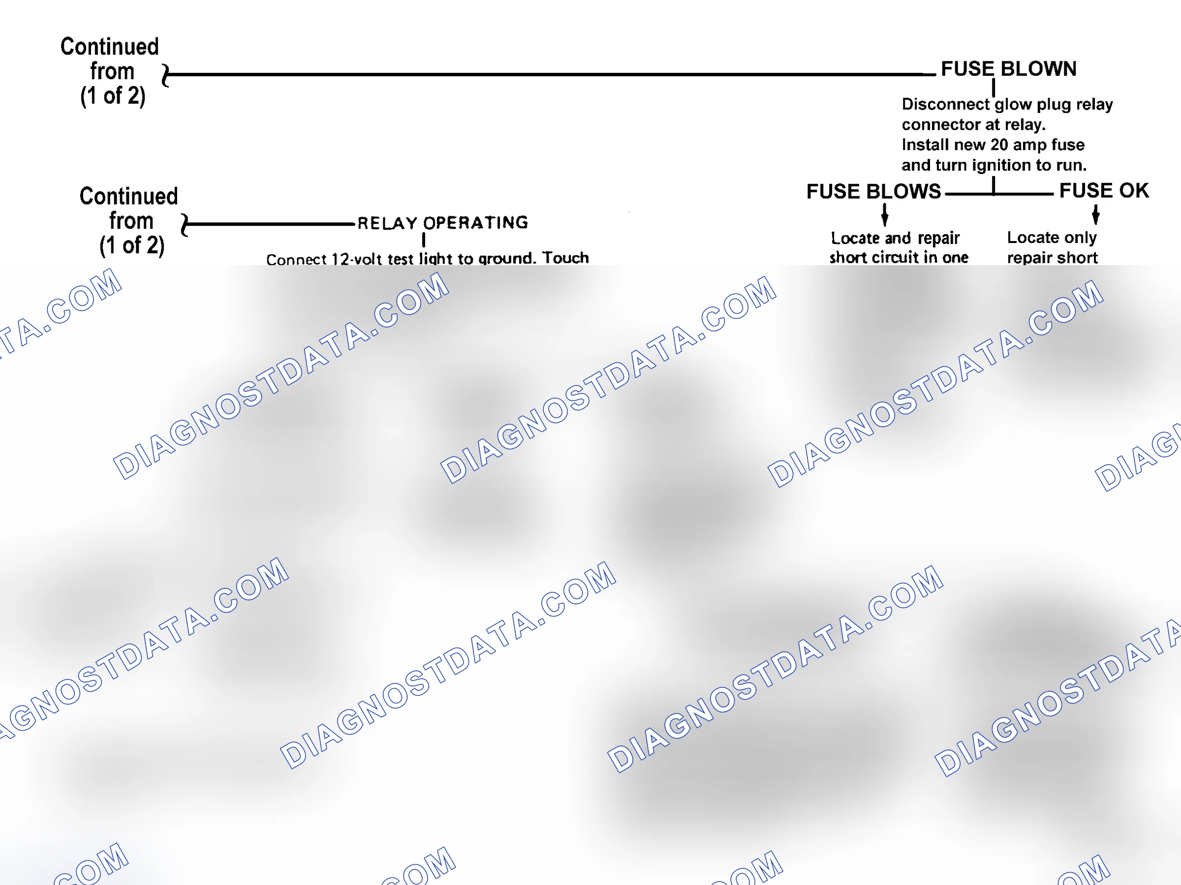 Scheme 26: Engine Does Not Start Cold (2 of 2)