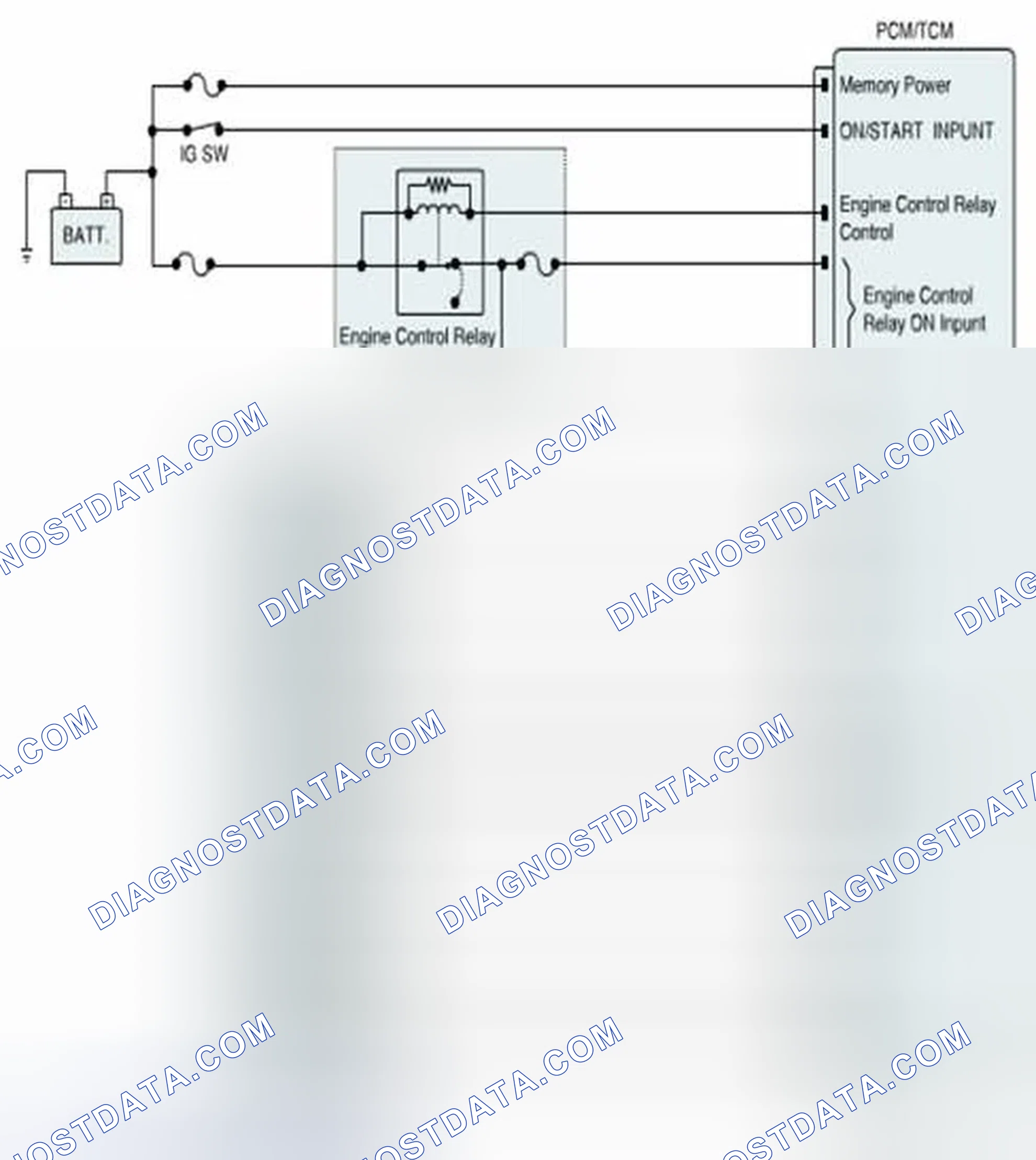 Scheme 335: Diagnostic Circuit Diagram