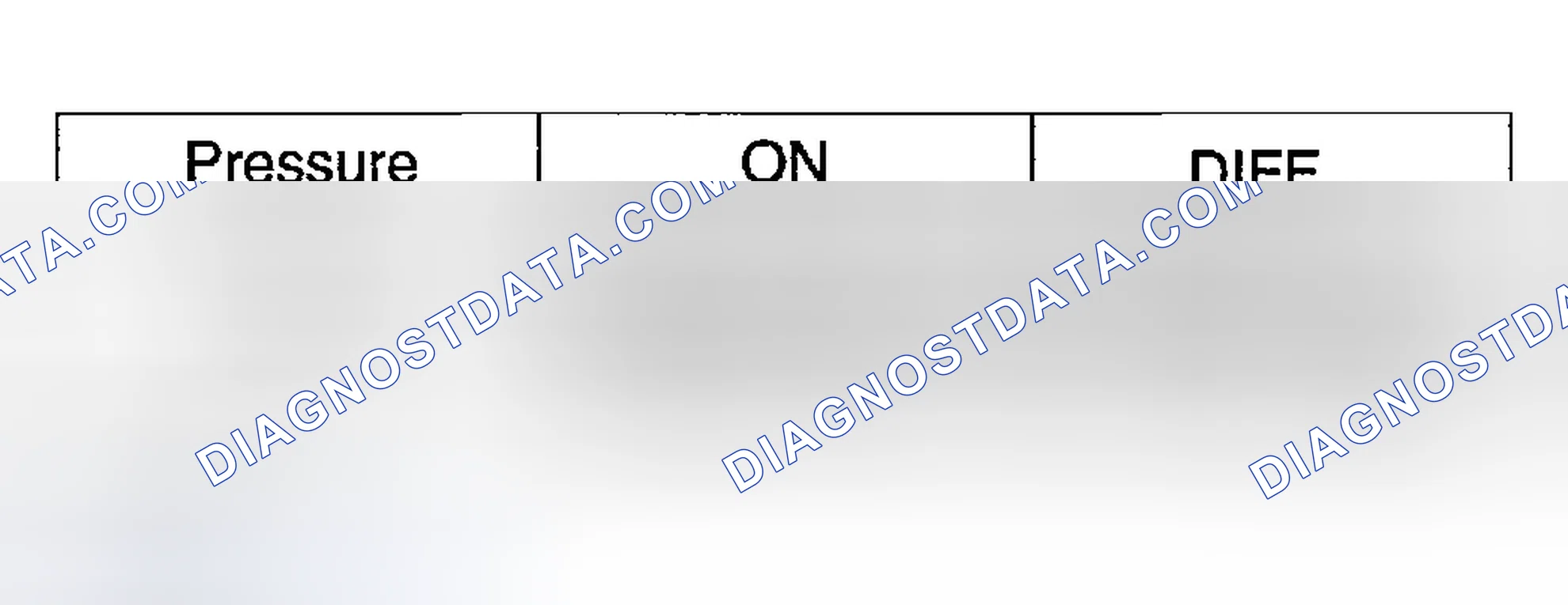 Scheme 6: OPERATING CHARACTERISTIC