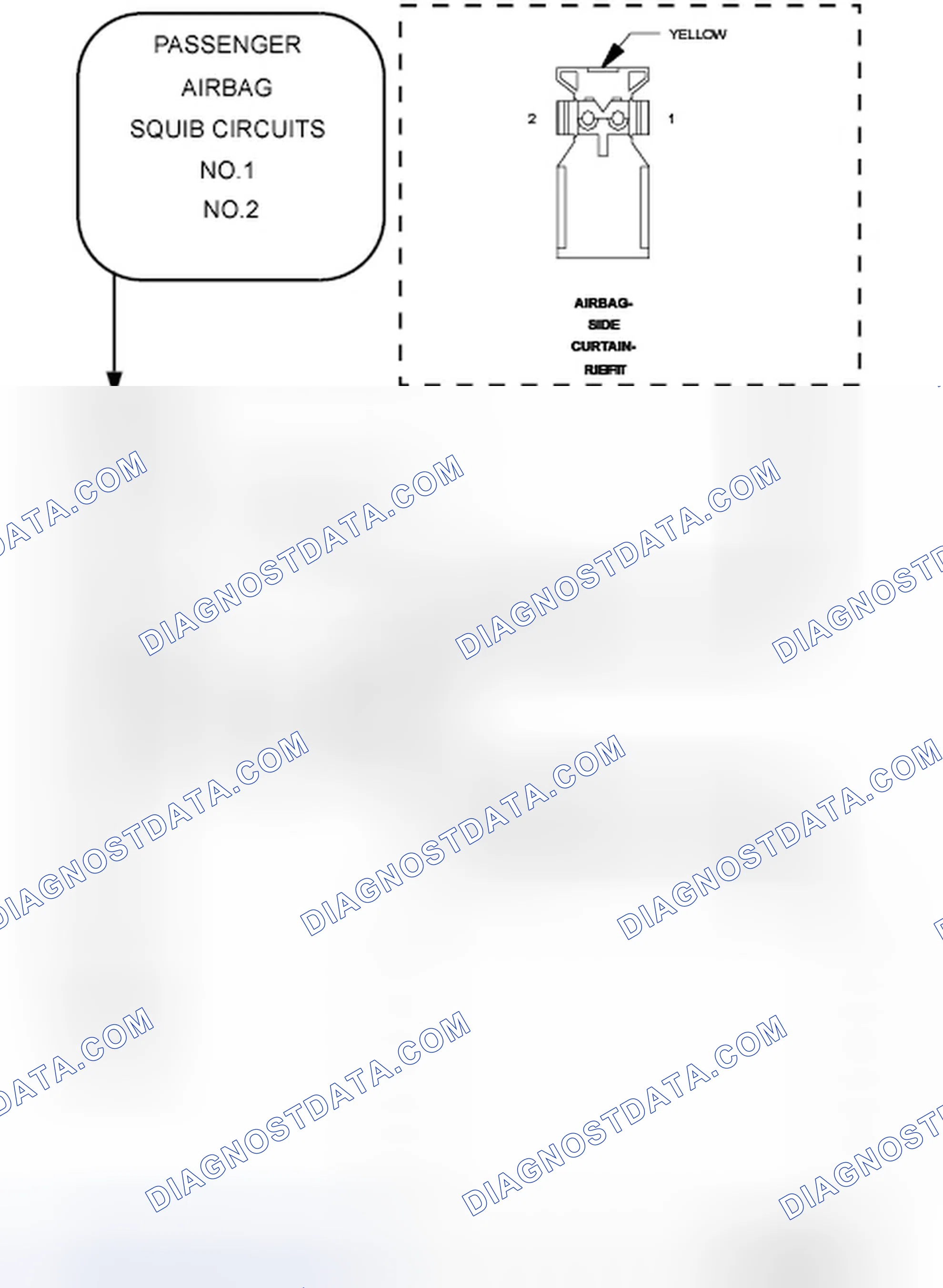 Scheme 112: Diagnostic Test