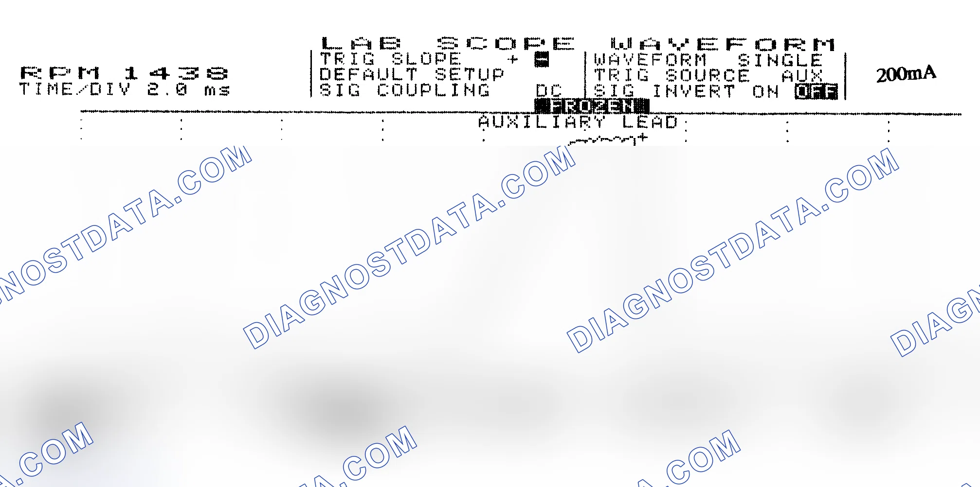 Scheme 15: Single Injector w/Normal Current Flow - Current Pattern