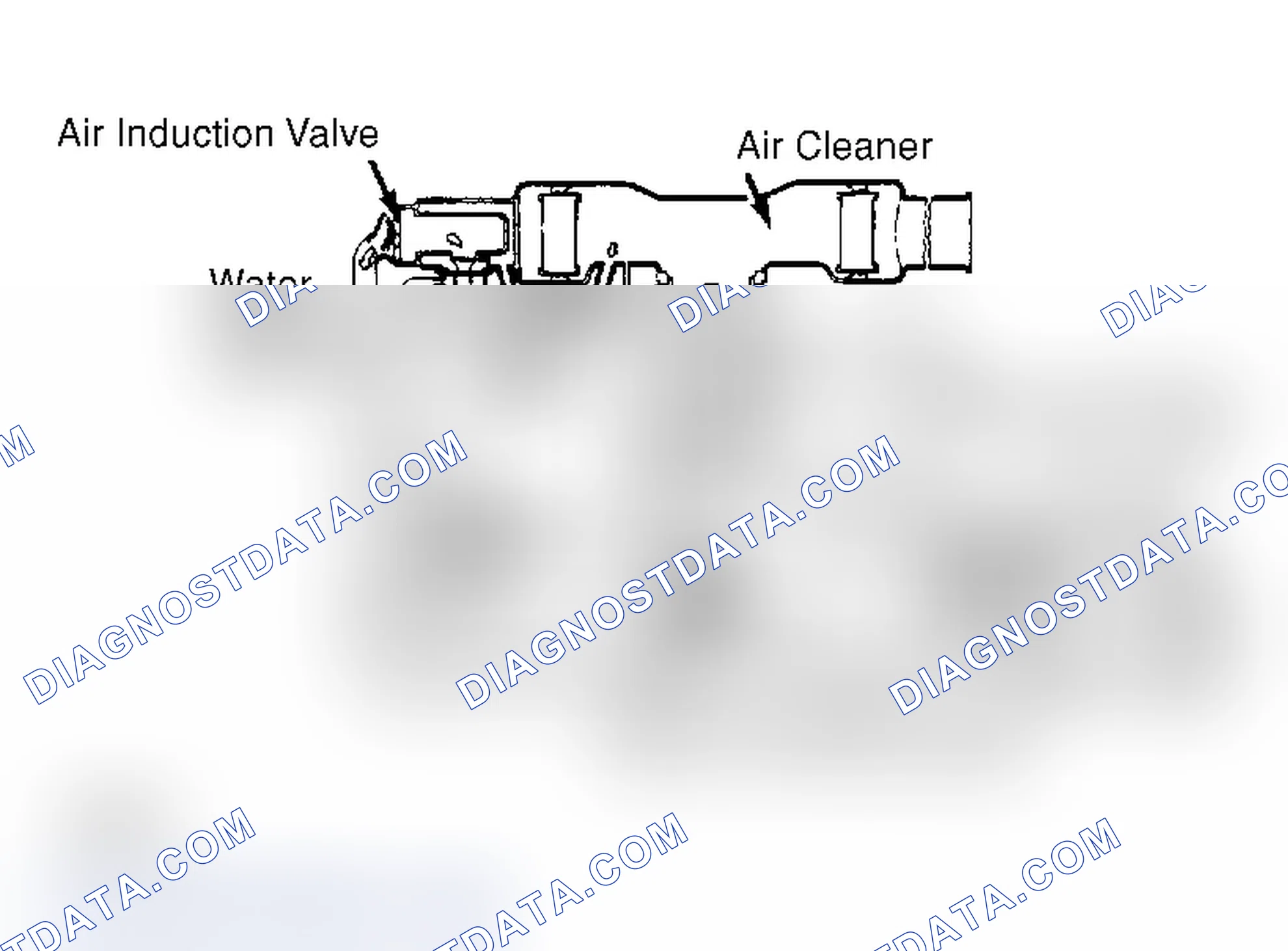 Fig. 1: Air Injection System (Typical)
