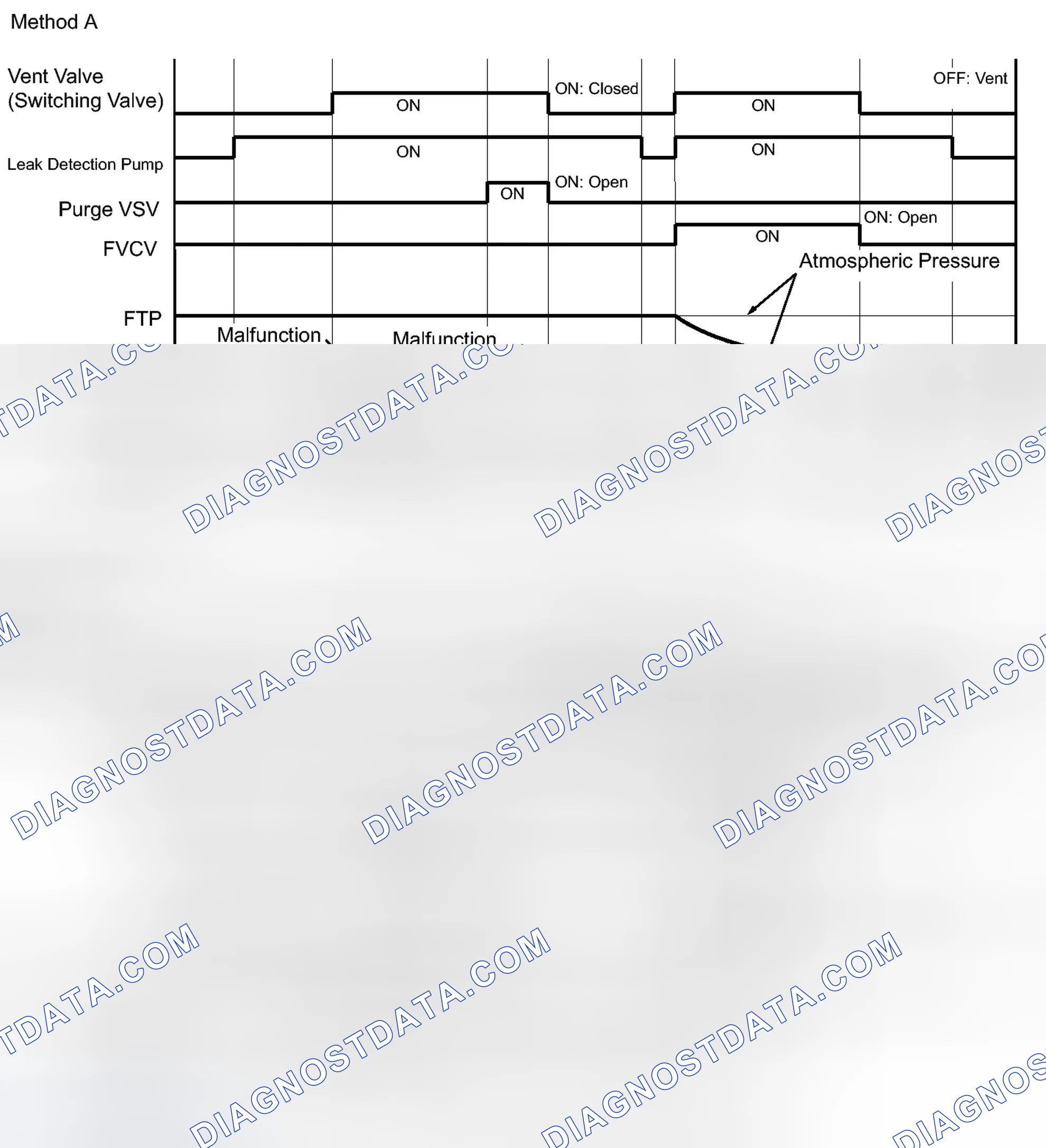 Scheme 1041: MONITOR DESCRIPTION