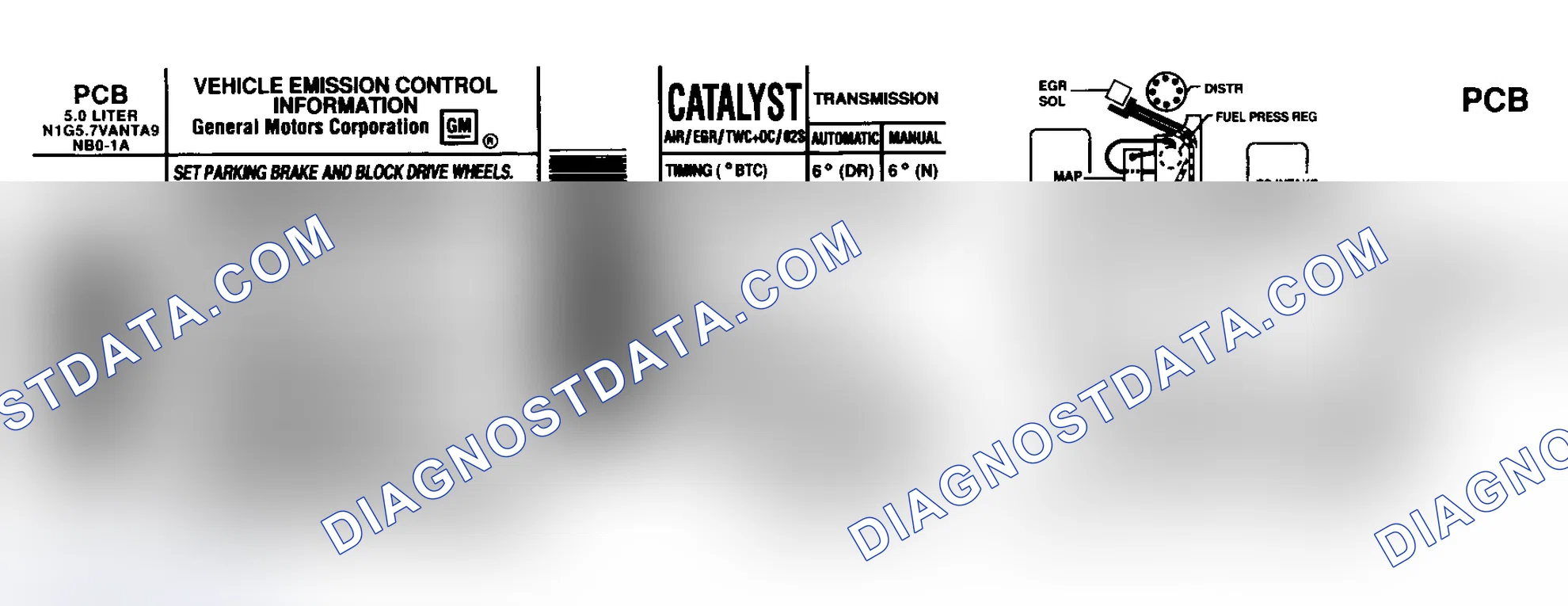 Scheme 1: EMISSION CONTROL LABELS