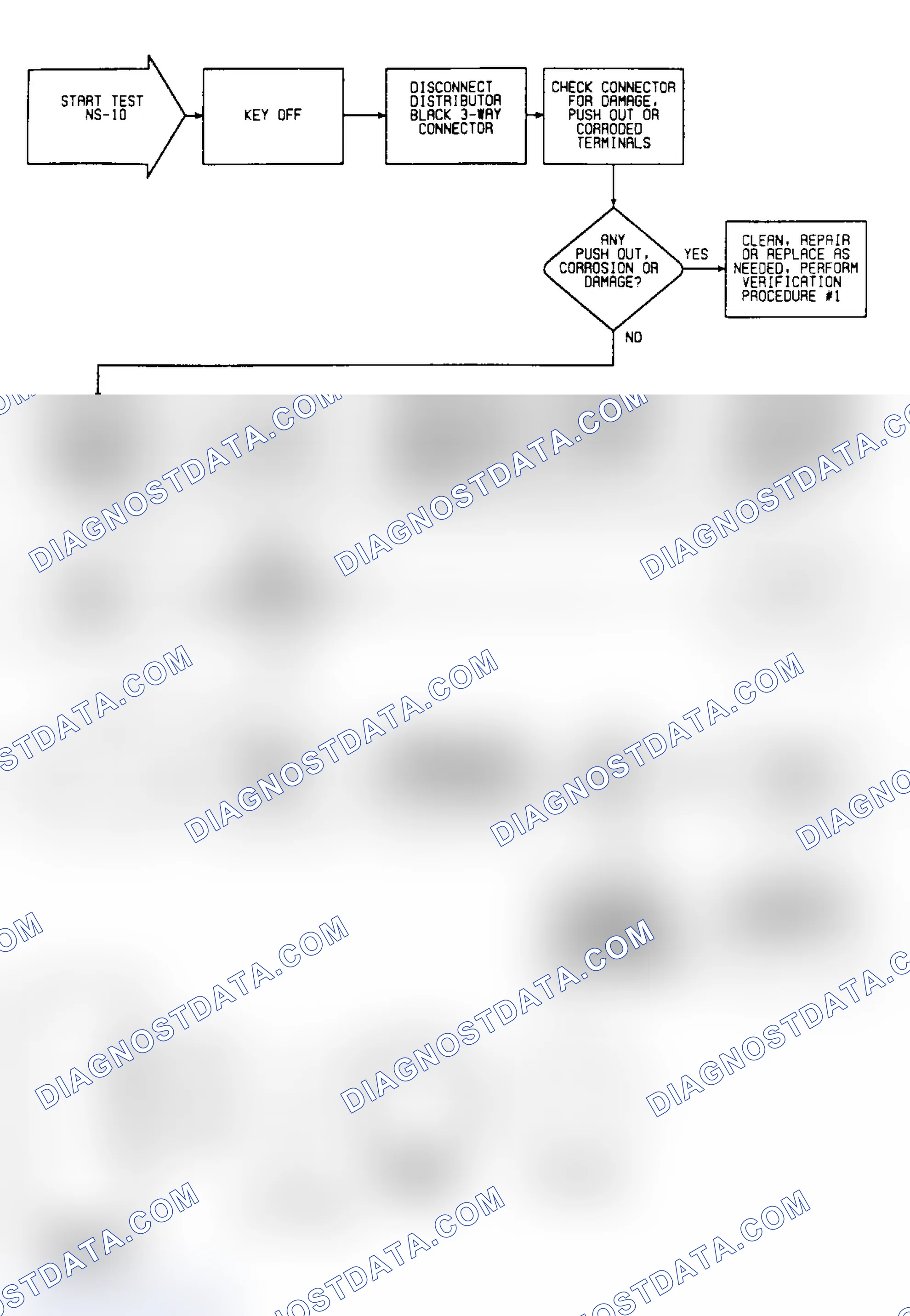 Scheme 136: NS10: Circuit Diagram & Flow Chart (1 of 2)