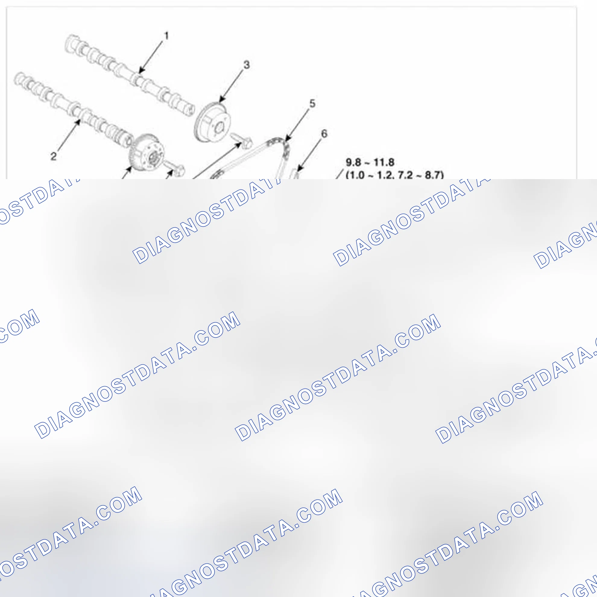 Scheme 73: Components