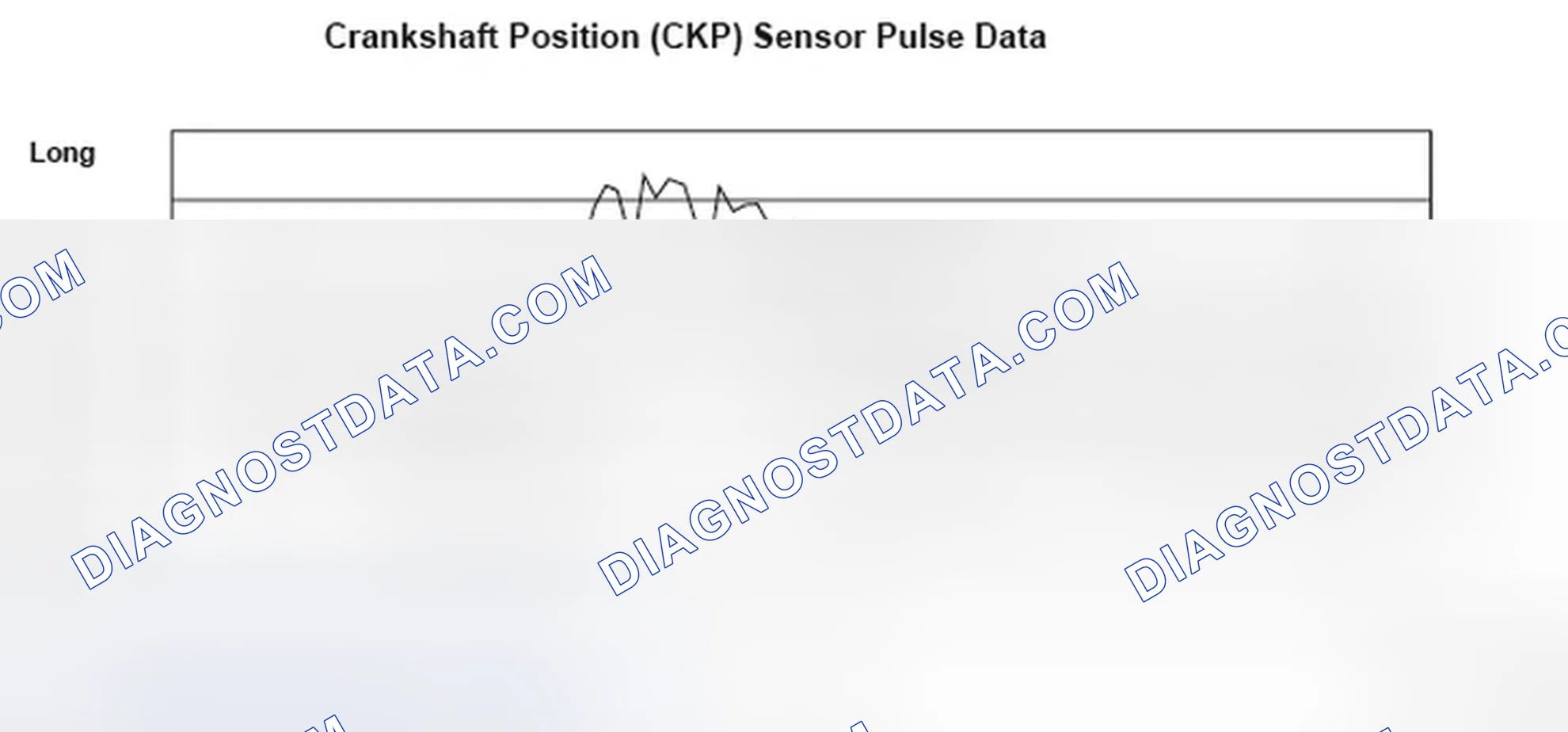 Scheme 51: Crankshaft Position Sensor Pulse Data