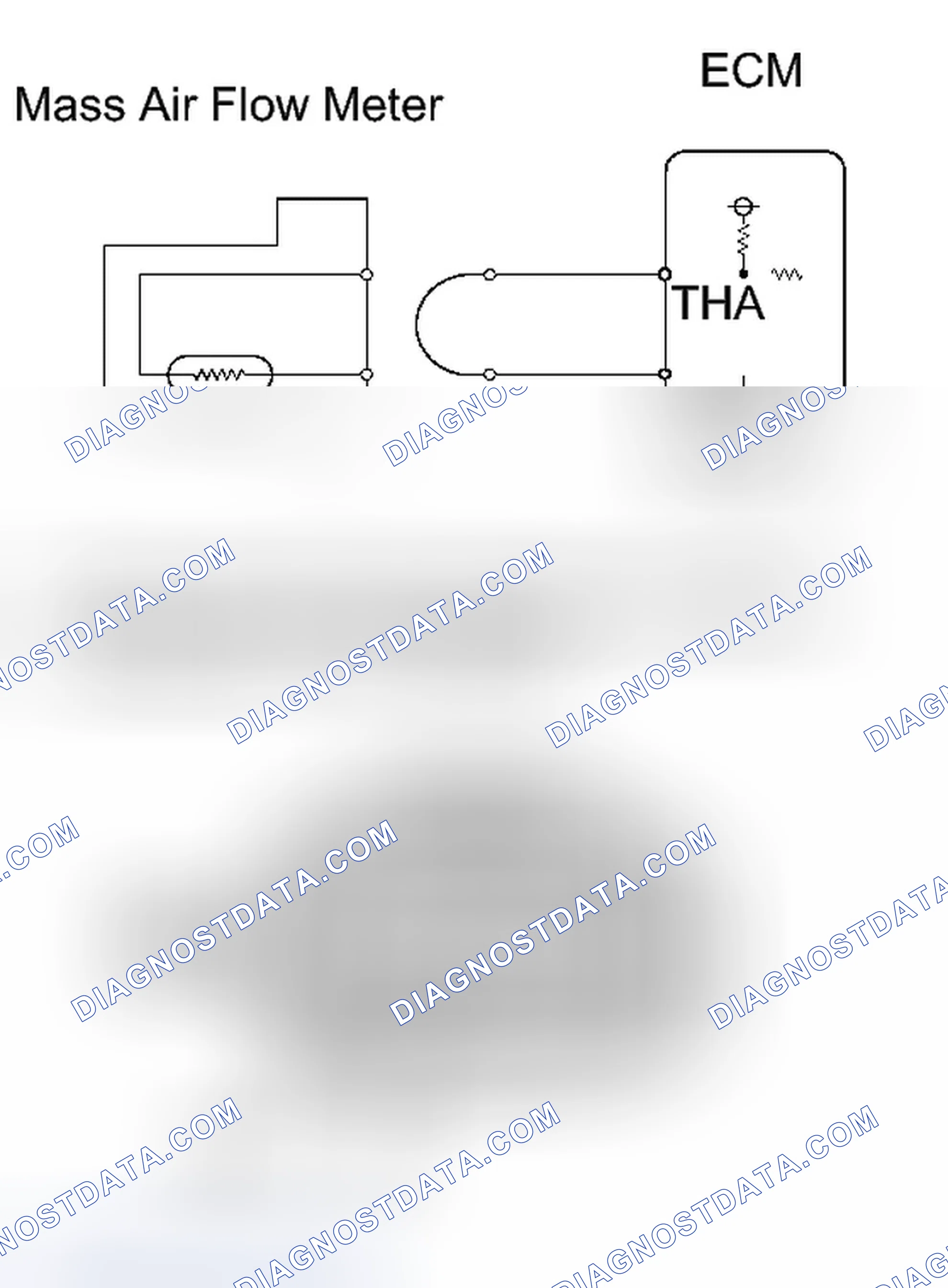 Scheme 286: PROCEDURE