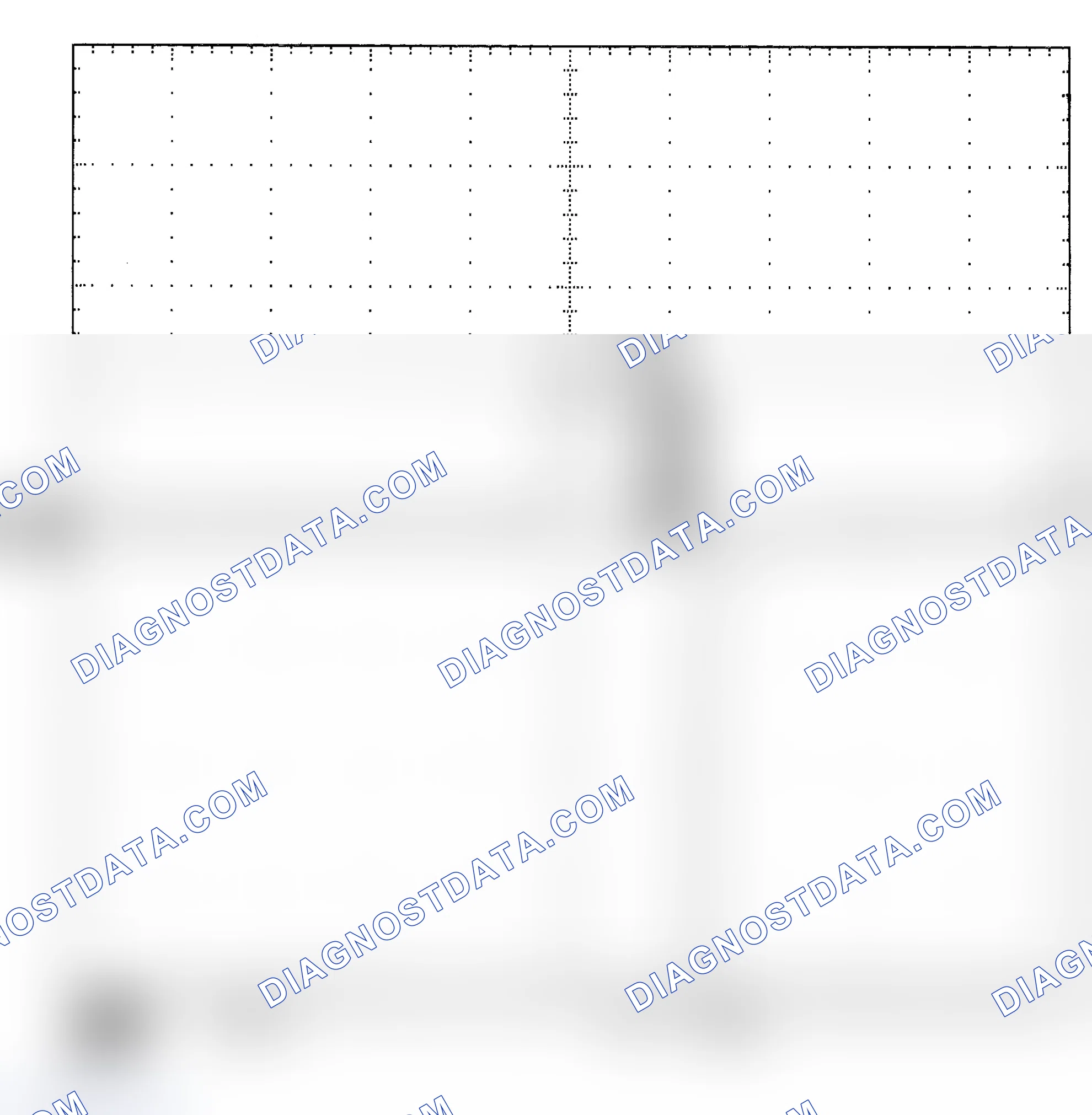 Scheme 25: Single Injector - Known Good - Voltage Pattern