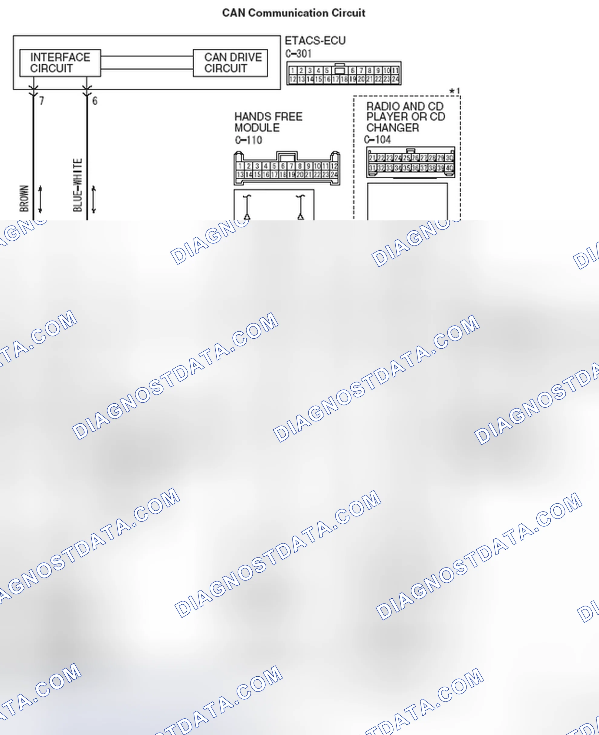 Scheme 296