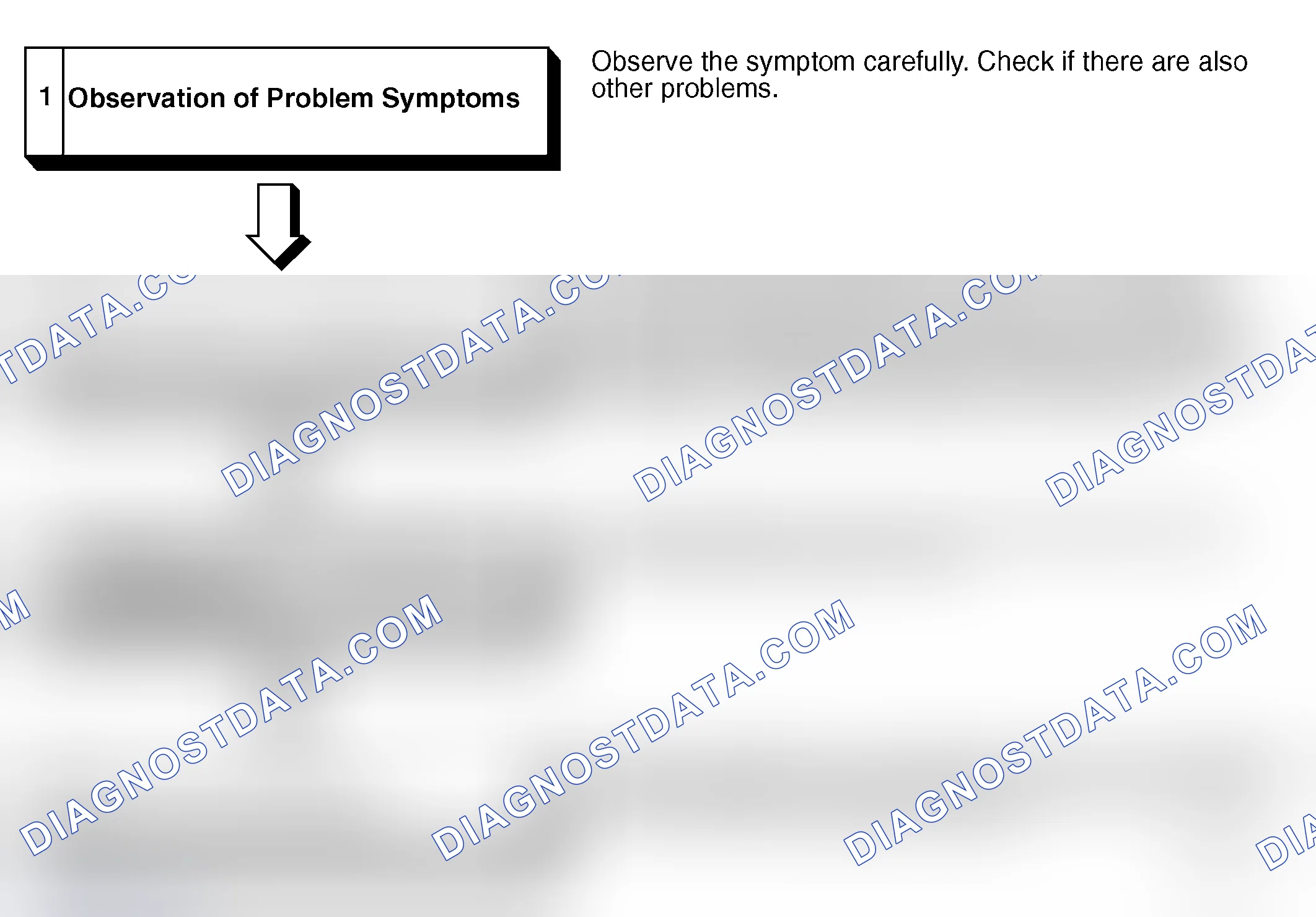 Scheme 57: TROUBLESHOOTING STEPS